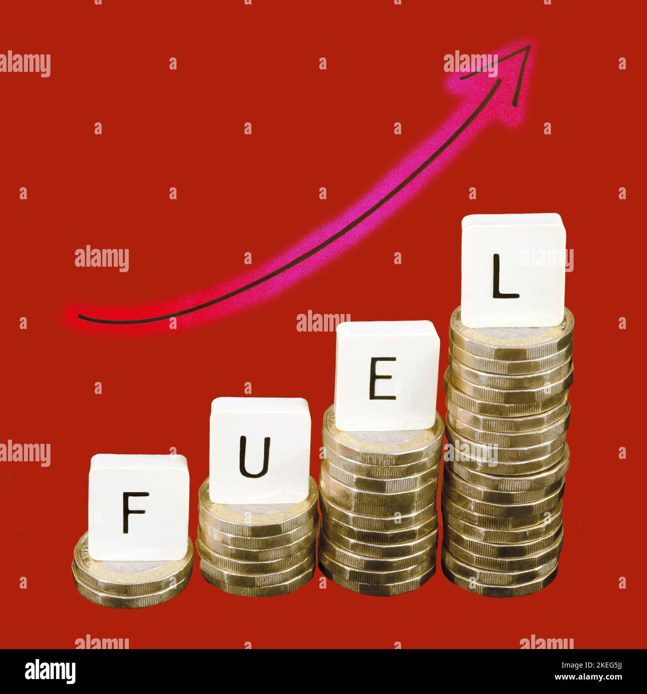 Arrangement of four stacks of one pound coins with captilal letters spelling the word FUEL on top of the stacks. Illustrating the rise in the cost of Stock Photo