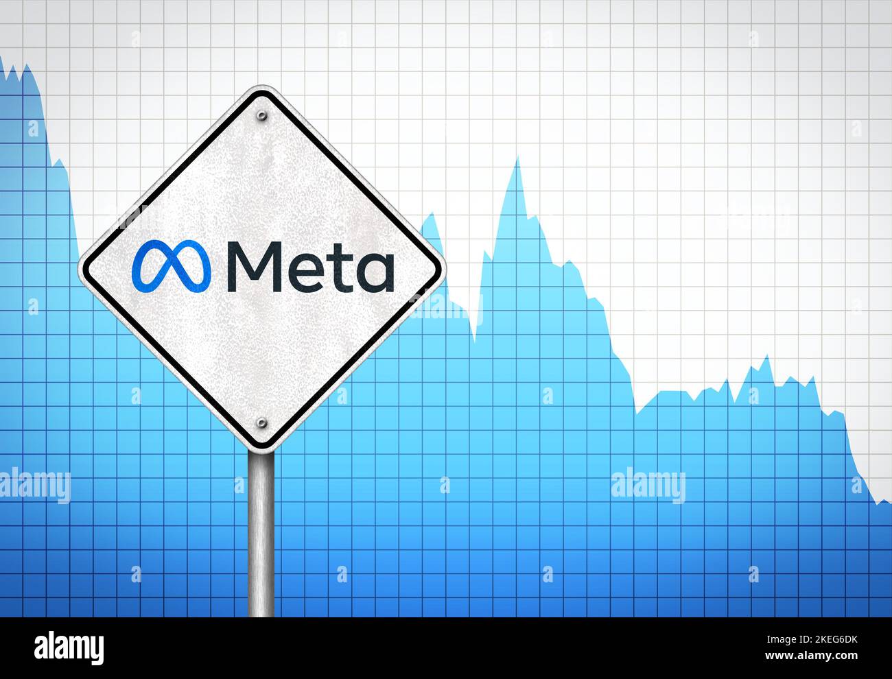 Meta Platforms stock market Stock Photo