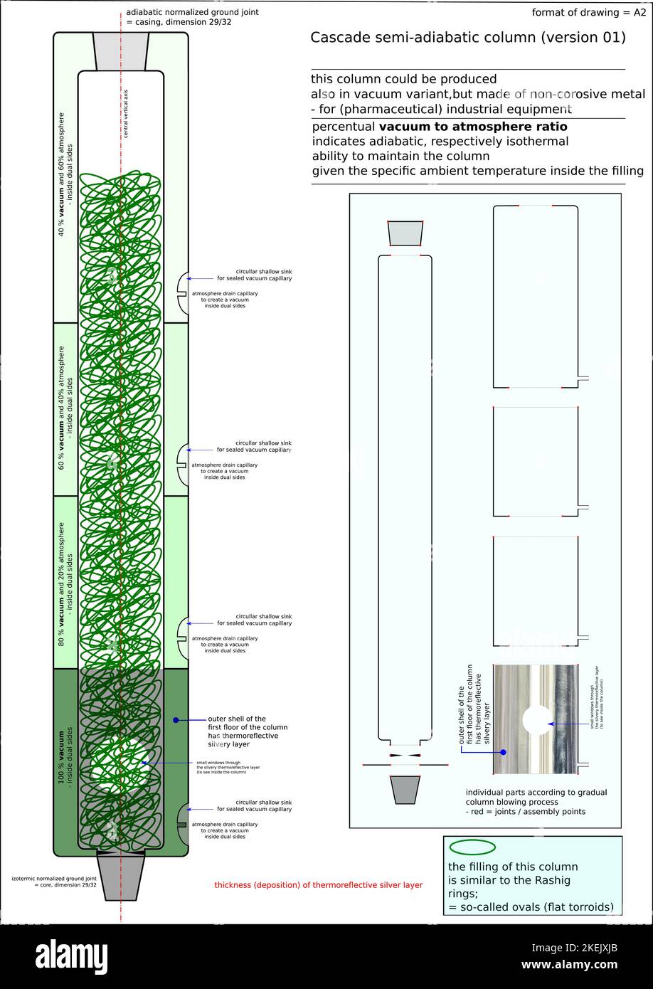 A vertical technical drawing of a cascade semiadiabatic column Stock