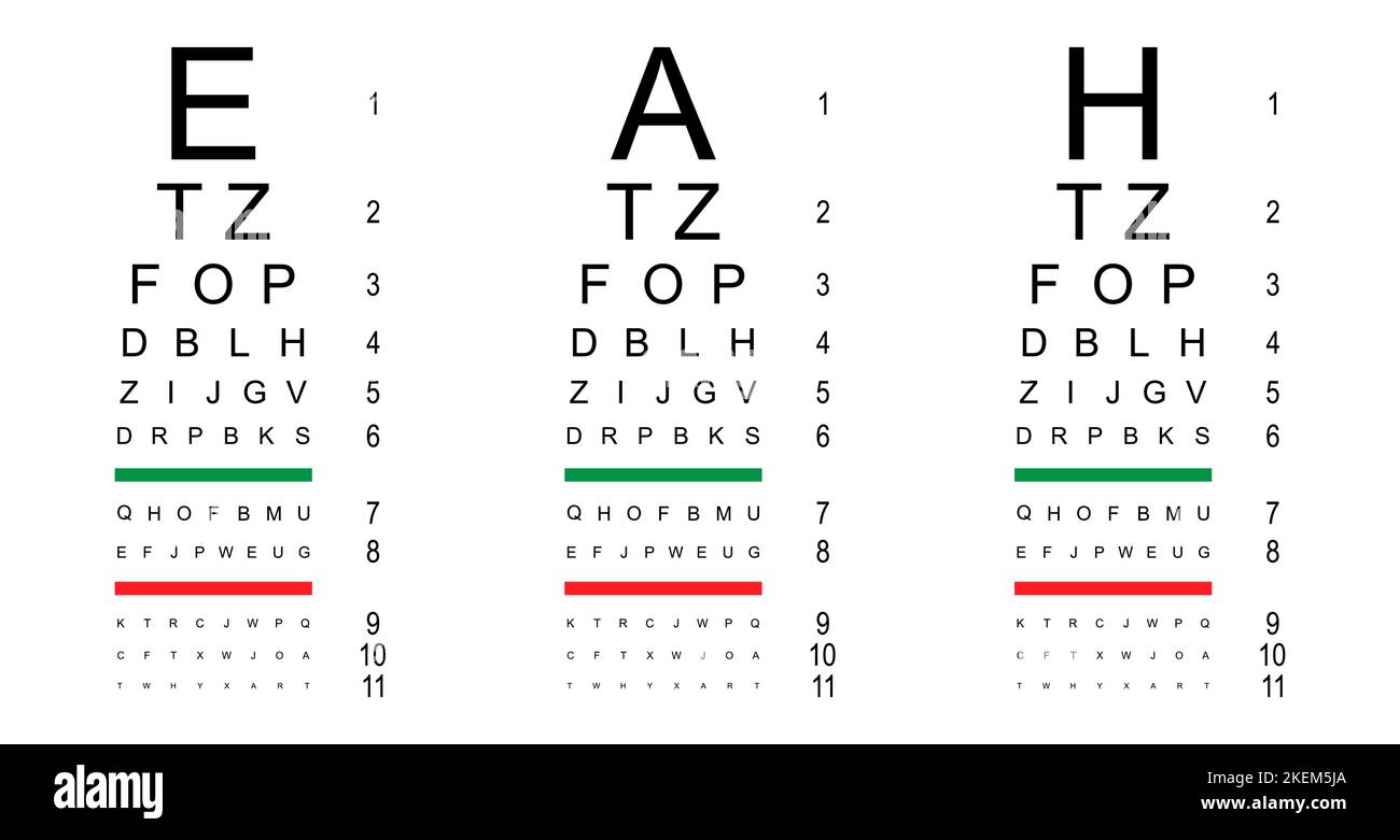Eye Test Chart Vector. Letters Chart. Vision Exam. Optometrist