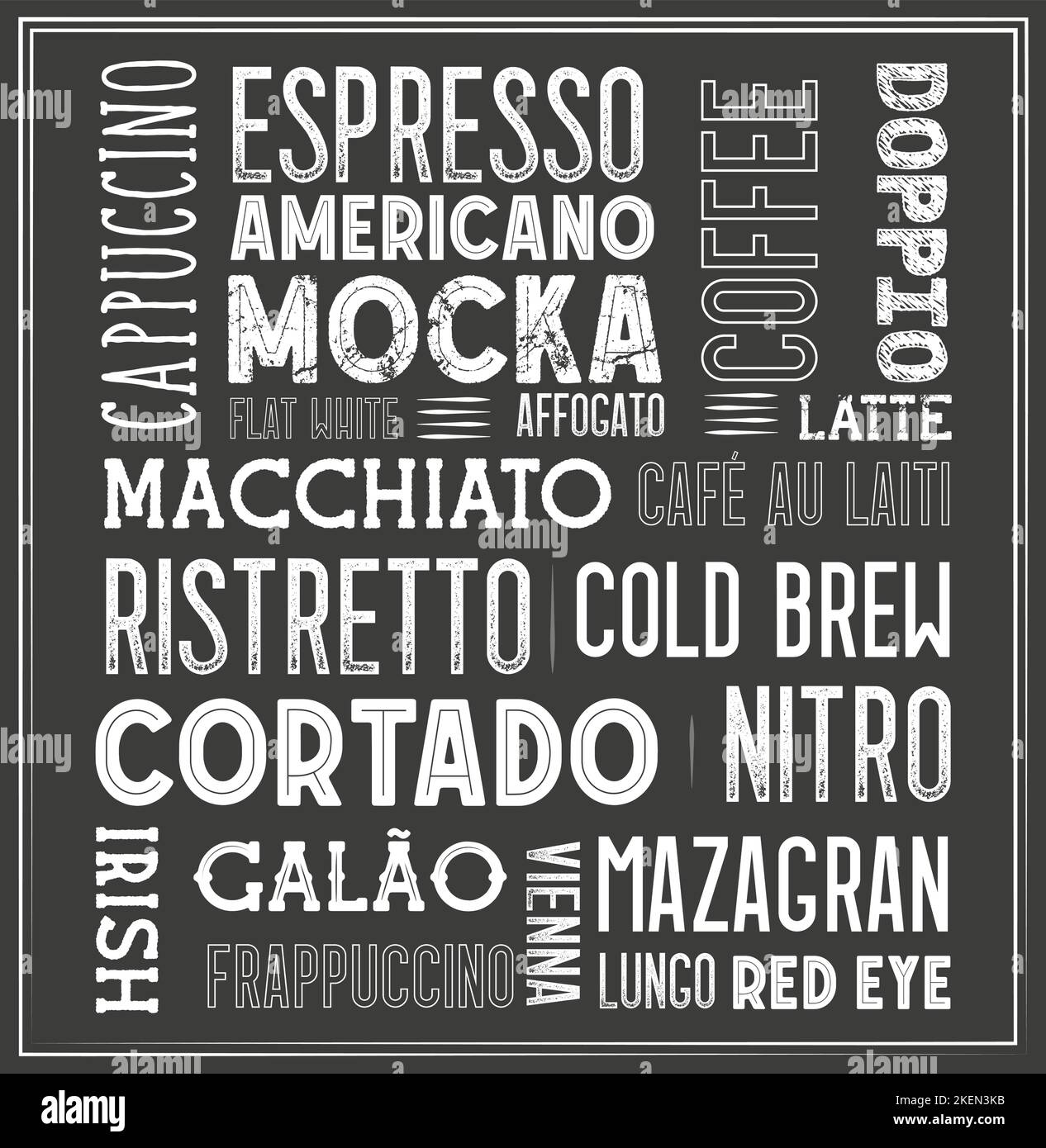 Coffee Types Word Cloud on chalkboard background Stock Vector