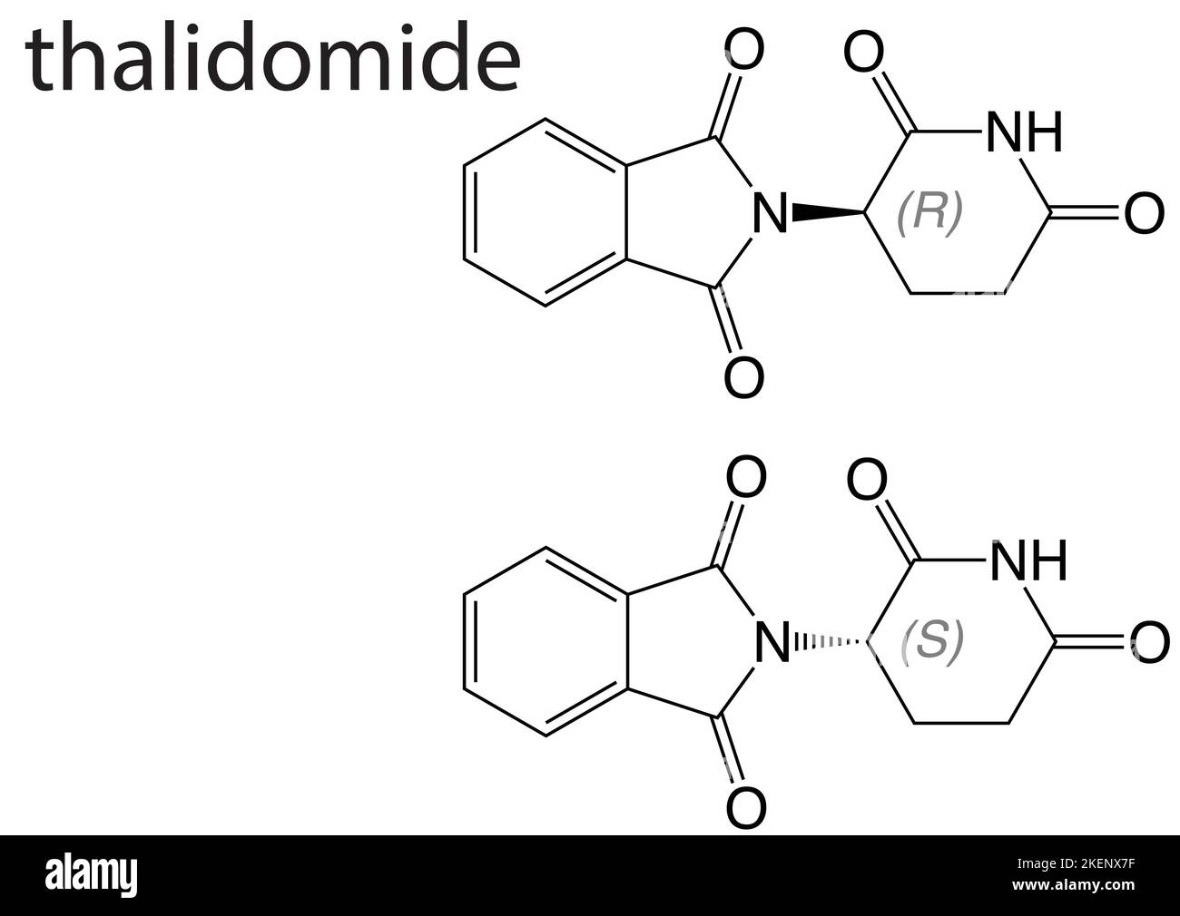 Properties Of Thalidomide Frontiers NPWSVB Properties Of Thalidomide Frontiers NPWSVB