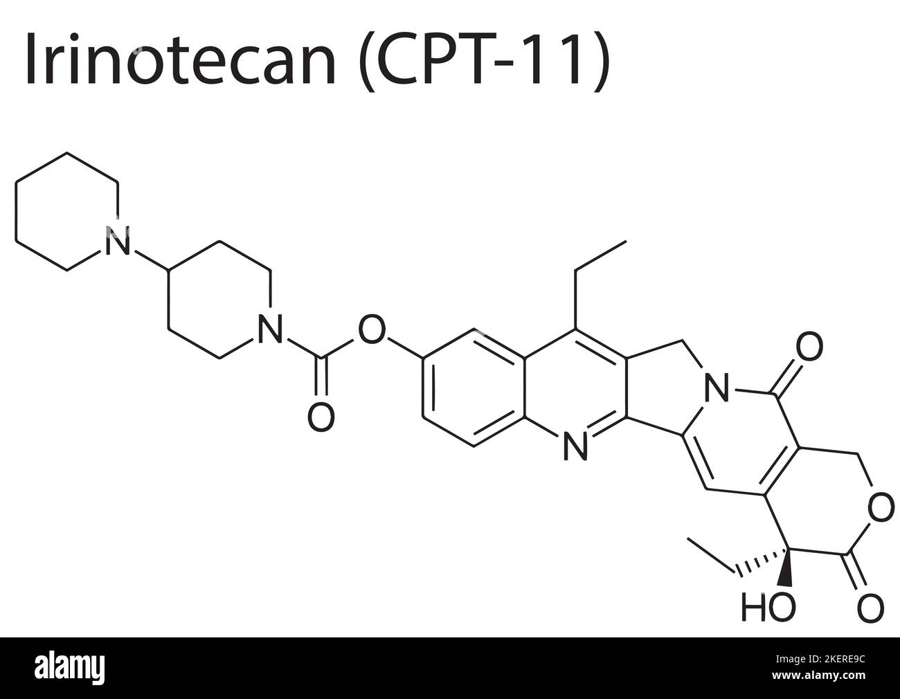 Update 147+ irinotecan hair loss super hot tnbvietnam.edu.vn