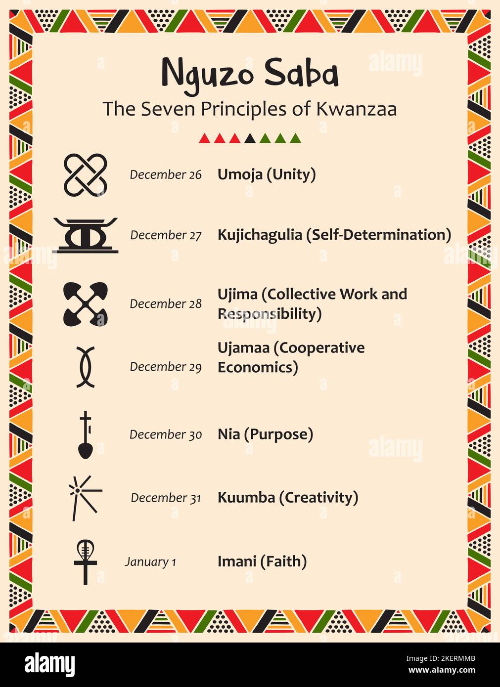 Poster with the seven principles of Kwanzaa. Signs, date and name of principle in Swahili. Frame with ethnic african traditional patterns. Vector illu Stock Vector
