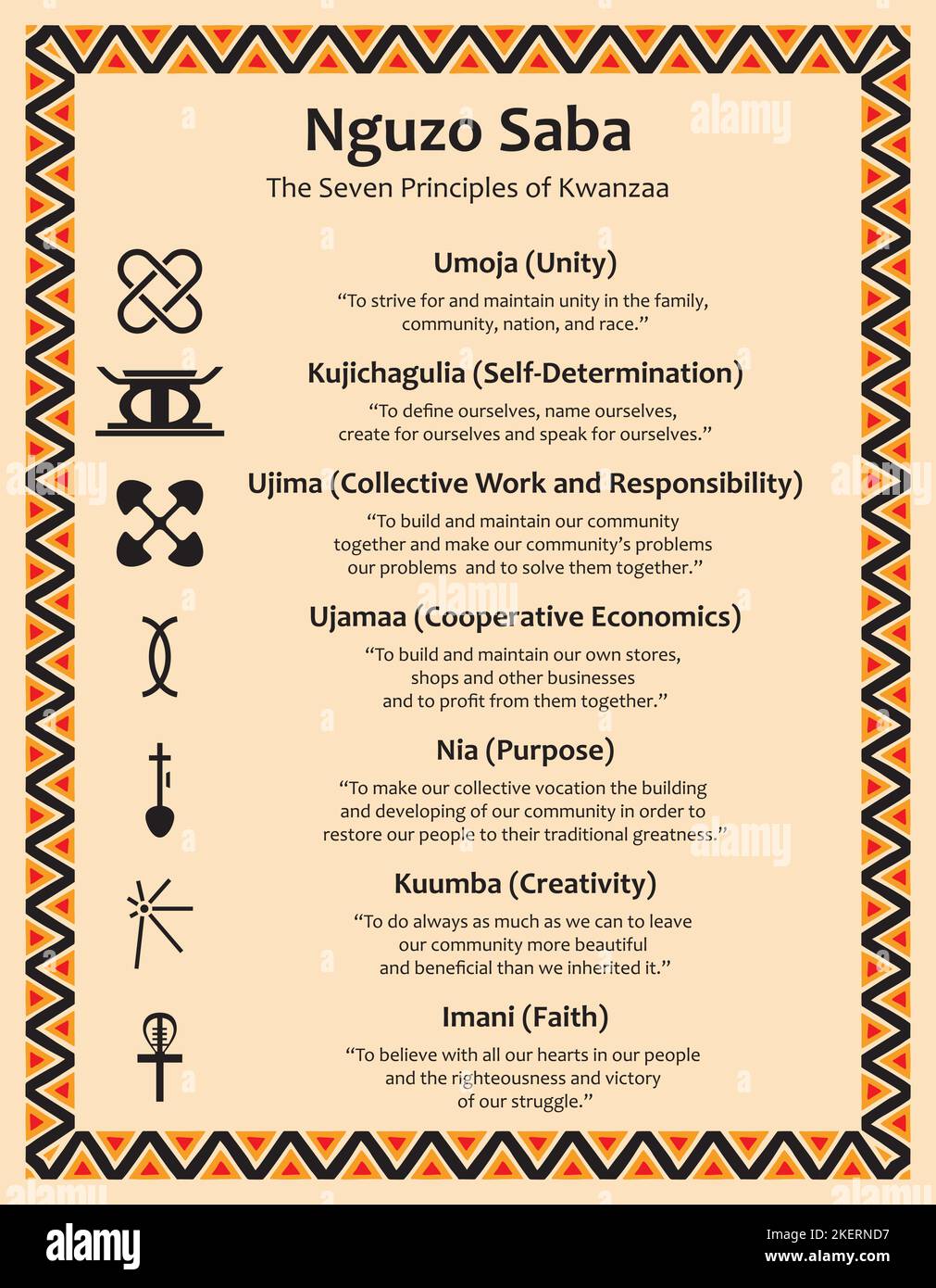 Poster with the seven principles of Kwanzaa. Signs, name of principle in Swahili and description. Frame with ethnic african traditional patterns. Vect Stock Vector
