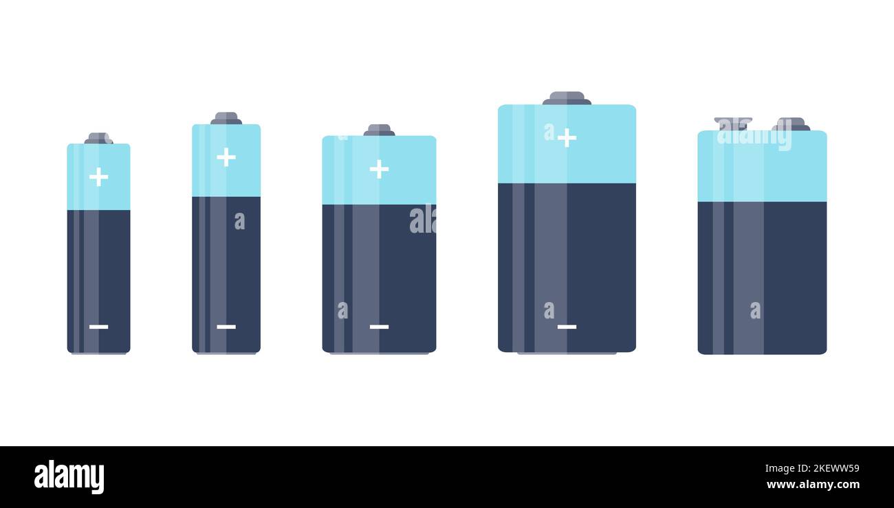 Batteries. Types of batteries. Alkaline batteries. Batteries flat
