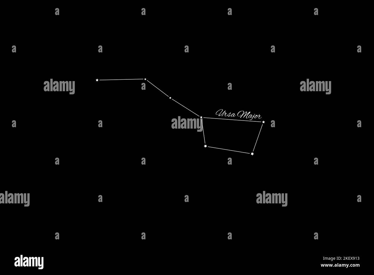 Big Dipper, Ursa Major constellation, Cluster of stars Stock Photo