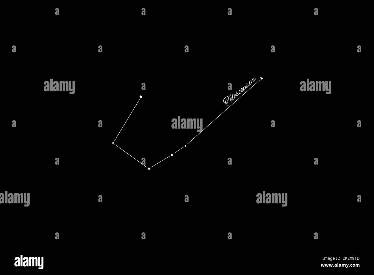 Telescopium constellation, Cluster of stars, Telescope constellation