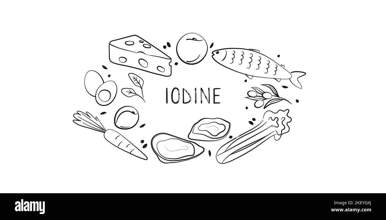 Iodinecontaining food. Groups of healthy products containing vitamins