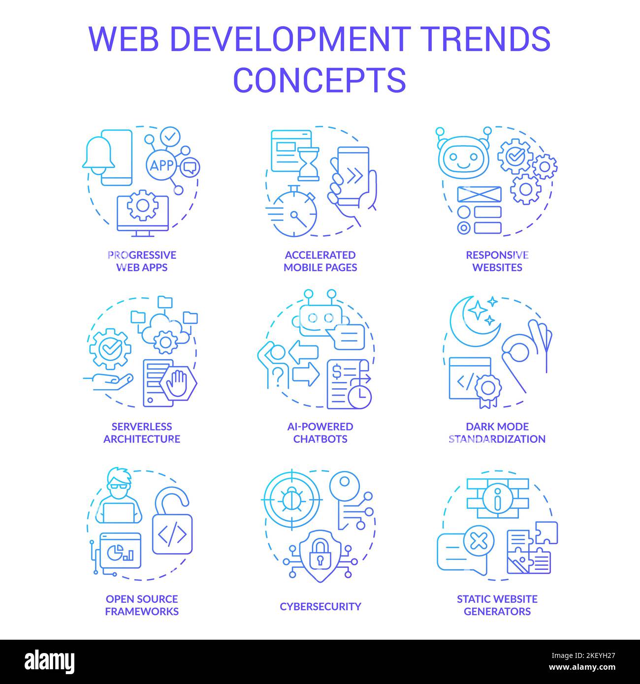 Web development trends blue gradient concept icons set Stock Vector