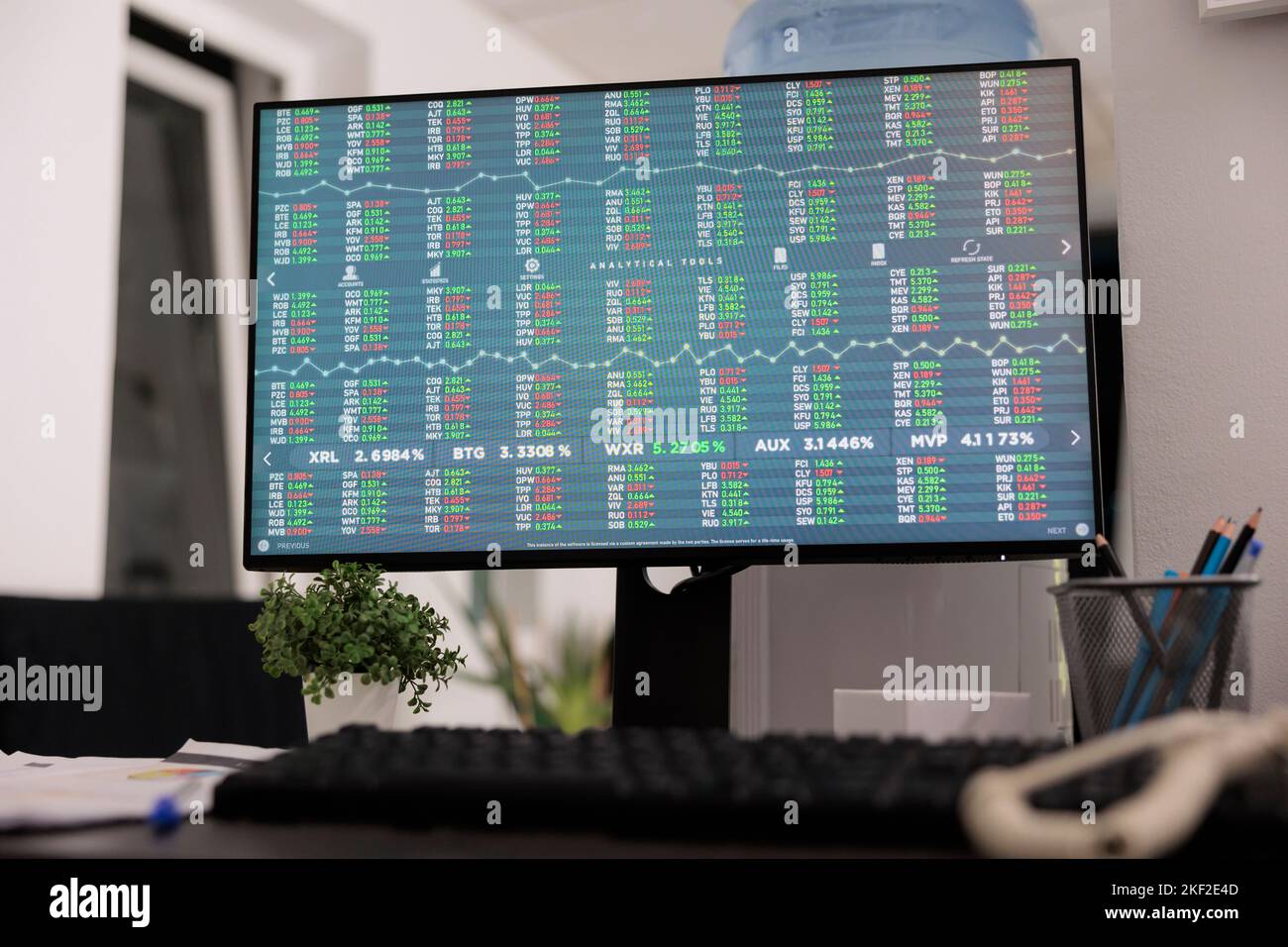 Graph analysis of stock market data using innovative computer software