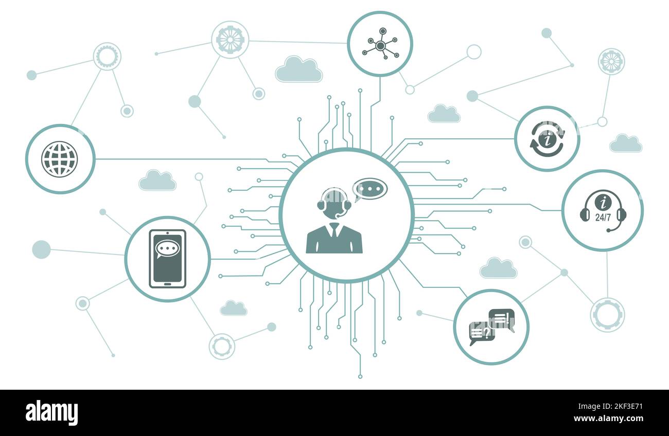 Concept of customer support with connected icons Stock Photo - Alamy