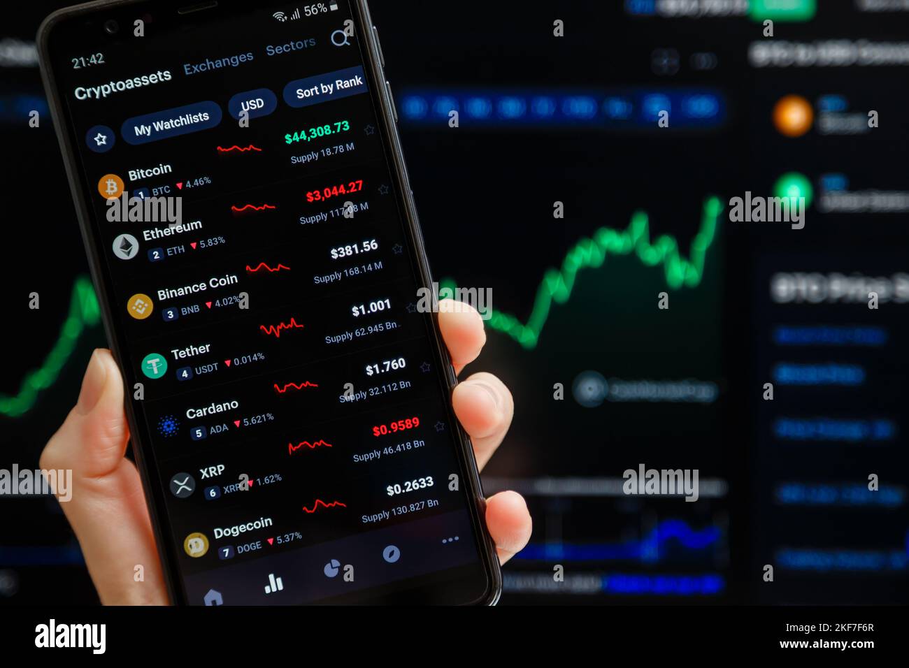 Crypto compare hi-res stock photography and images - Page 2 - Alamy