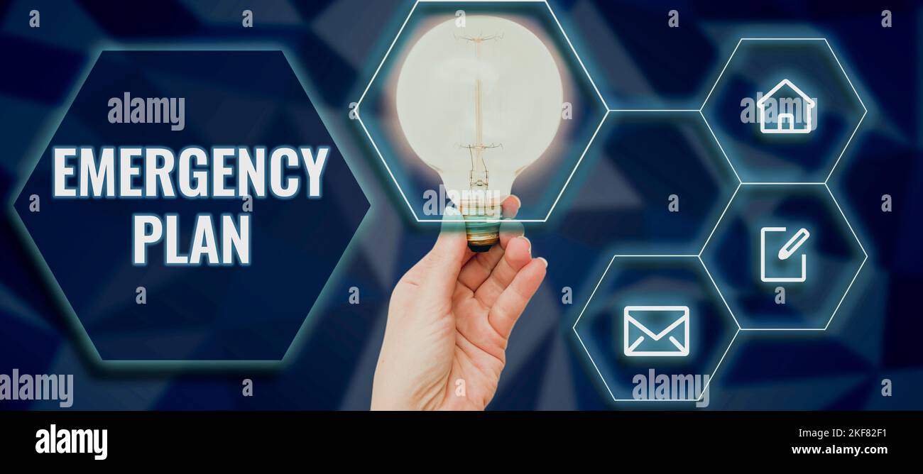 Sign displaying Emergency Plan. Concept meaning Procedures for response