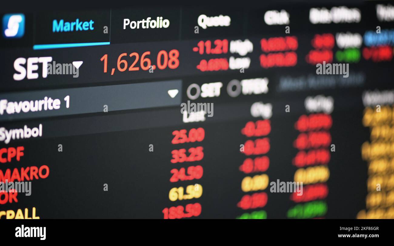 Thaistockmarket on sale