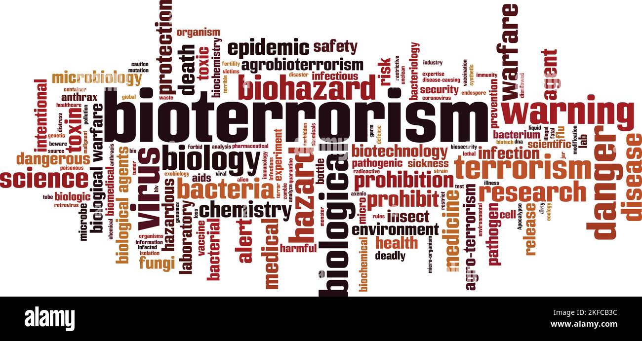 Bioterrorism word cloud concept. Collage made of words about