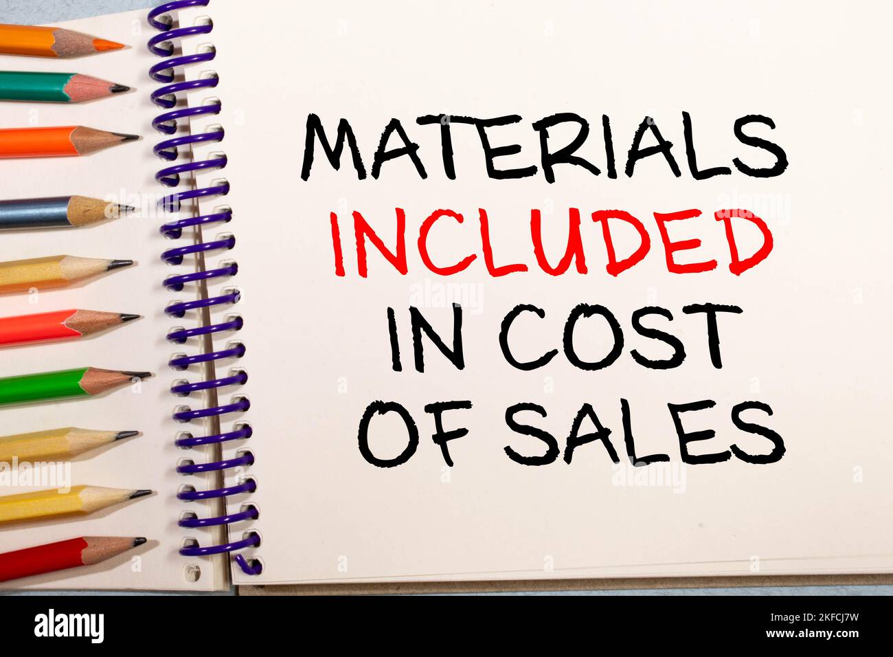 text Materials Included in Cost of Sales on white paper Stock Photo Alamy