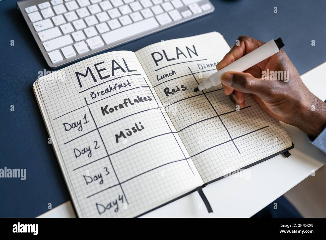 Diet Meal Plan And Nutrition Goals List Stock Photo
