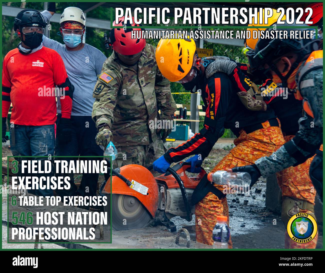 Graphic highlighting humanitarian assistance and disaster relief during