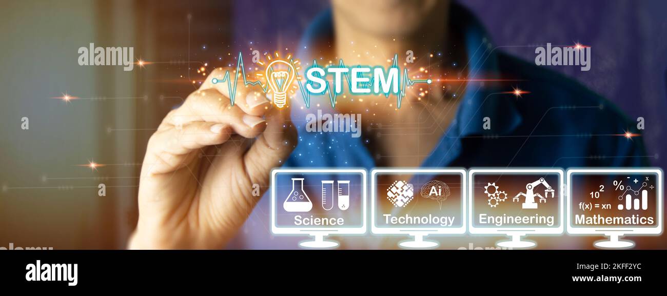 Concept Of E Learning A Learning Management System Through A Network Learning Management Concept Of E Learning A Learning Management System Through A Network Learning Management