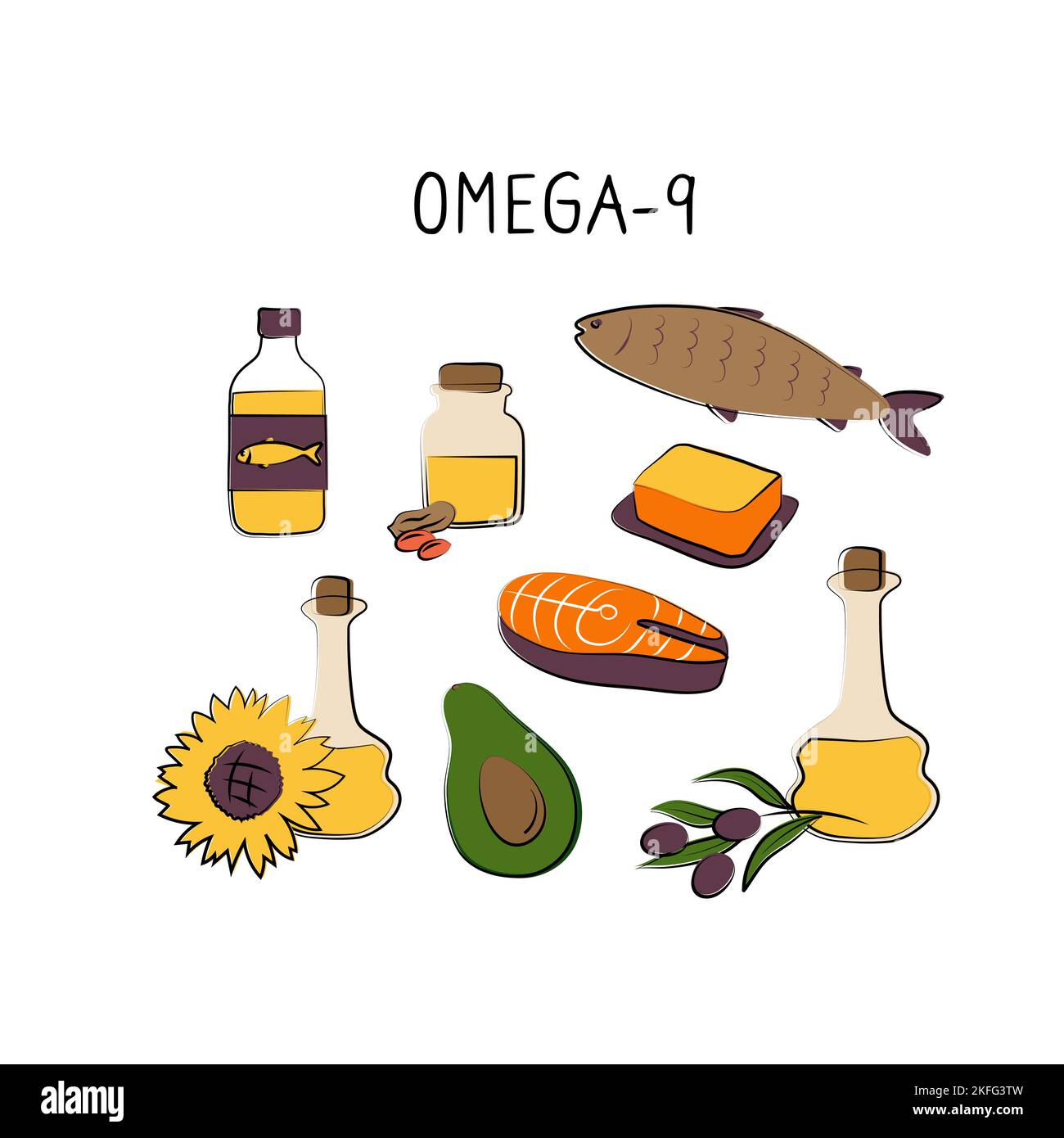 Omega9containing food. Groups of healthy products containing vitamins