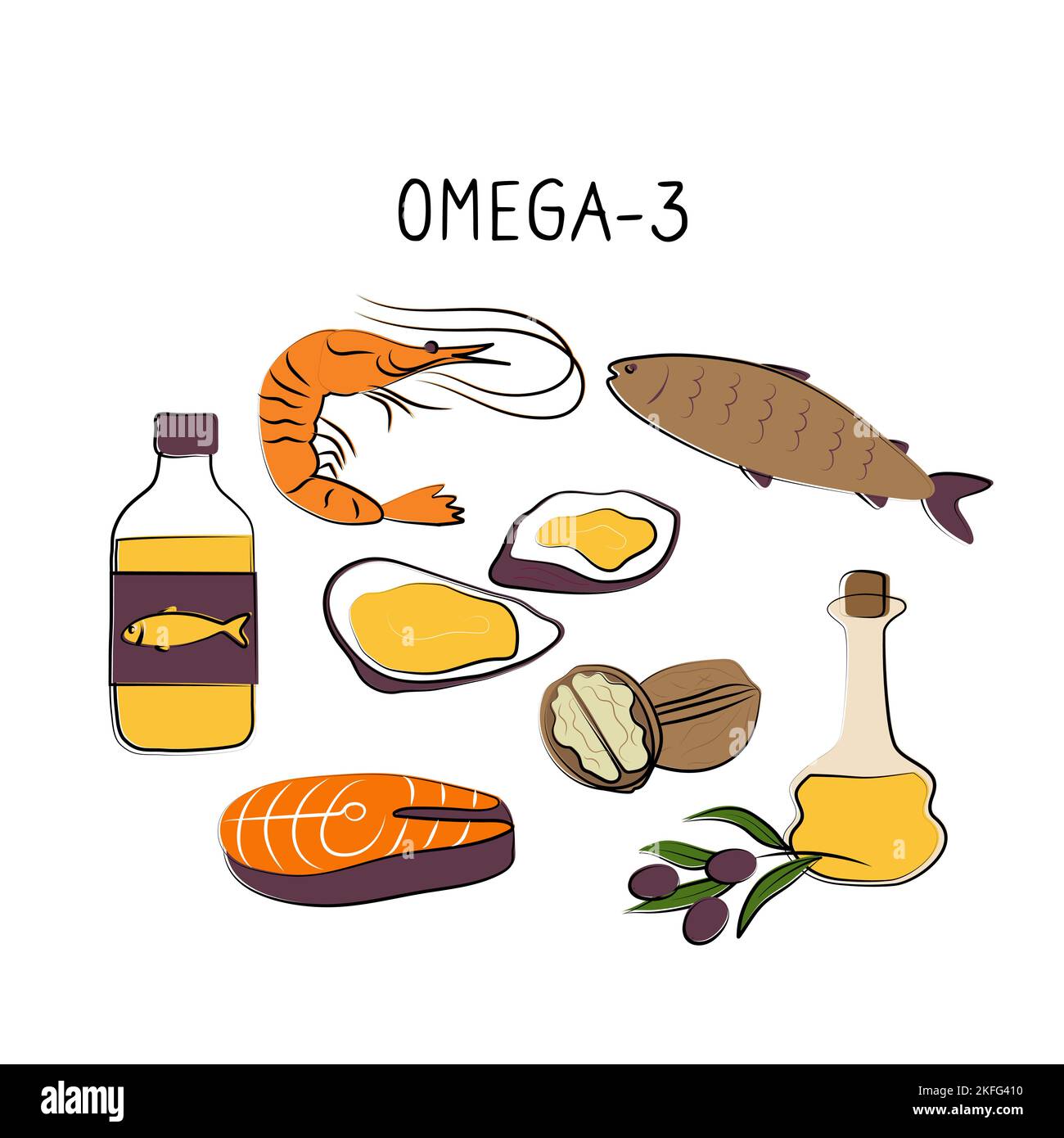 Omega3containing food. Groups of healthy products containing vitamins
