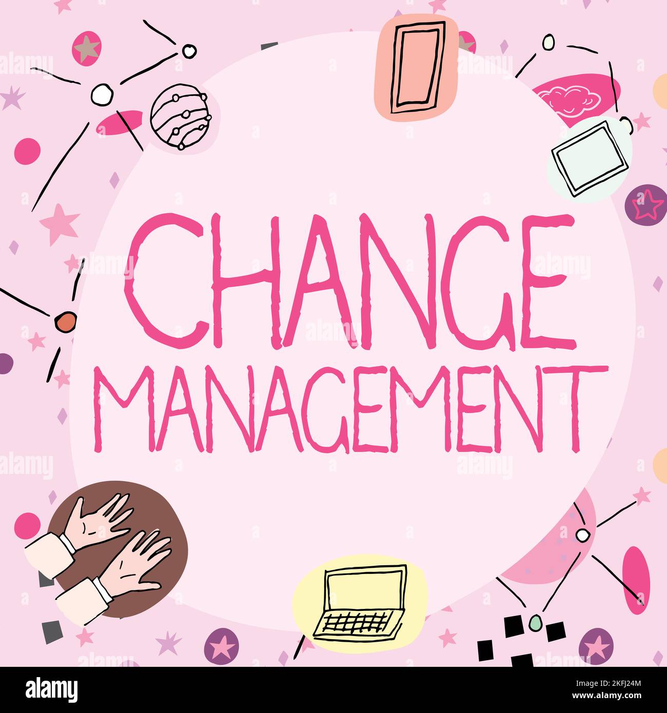 Sign displaying Change Management, Word for development within a ...