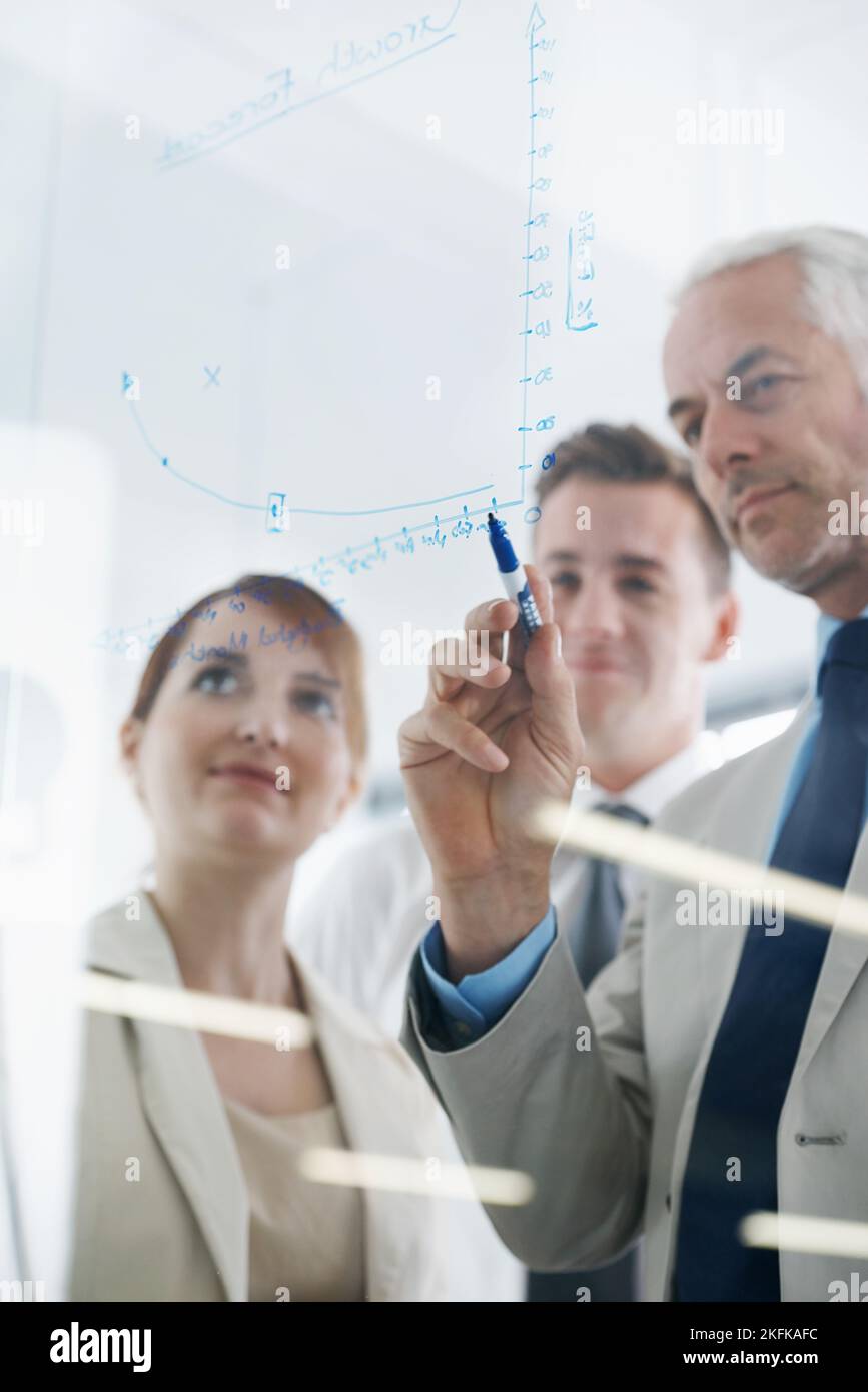 This is where were projected to be...businesspeople brainstorming on