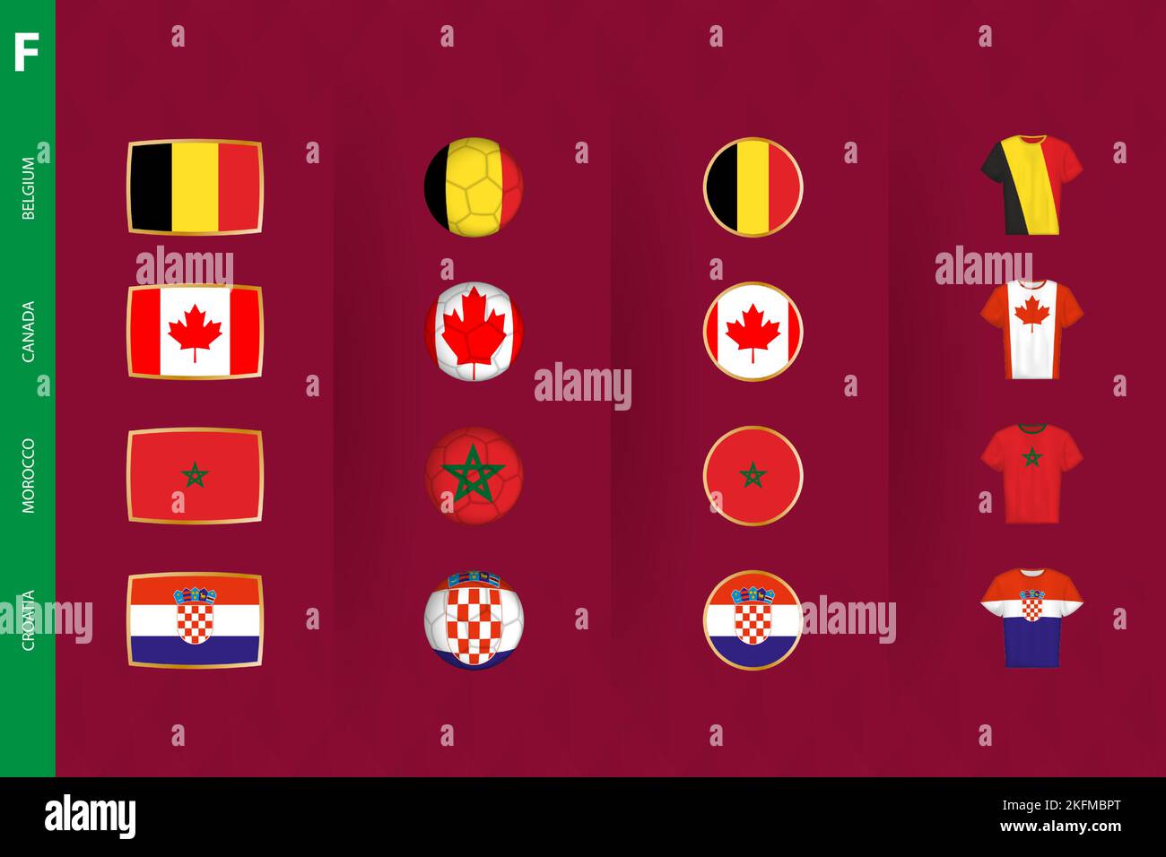Collection of flags of Group F soccer tournament, a set of vector icons
