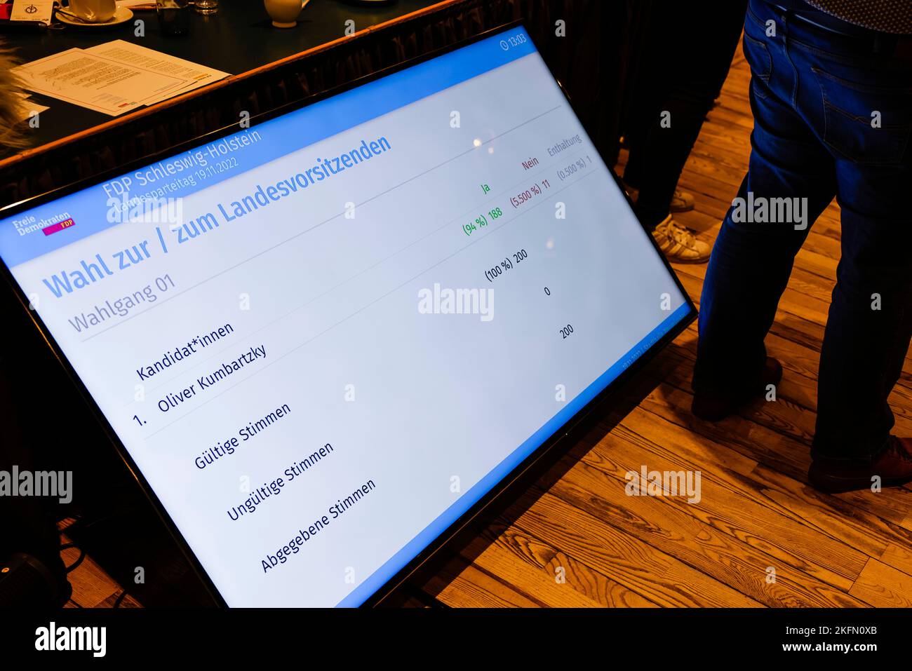 19 November 2022, SchleswigHolstein, Neumünster The result of the