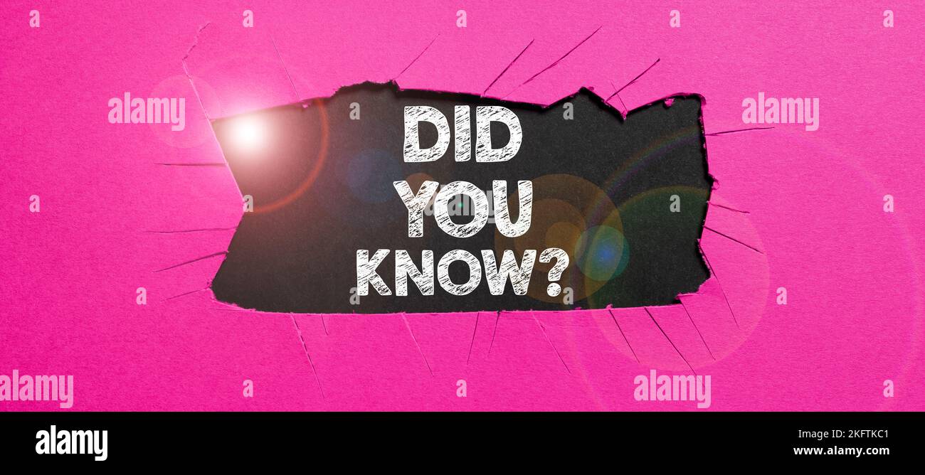 Conceptual display Did You Know. Concept meaning Fun Facts and Figures