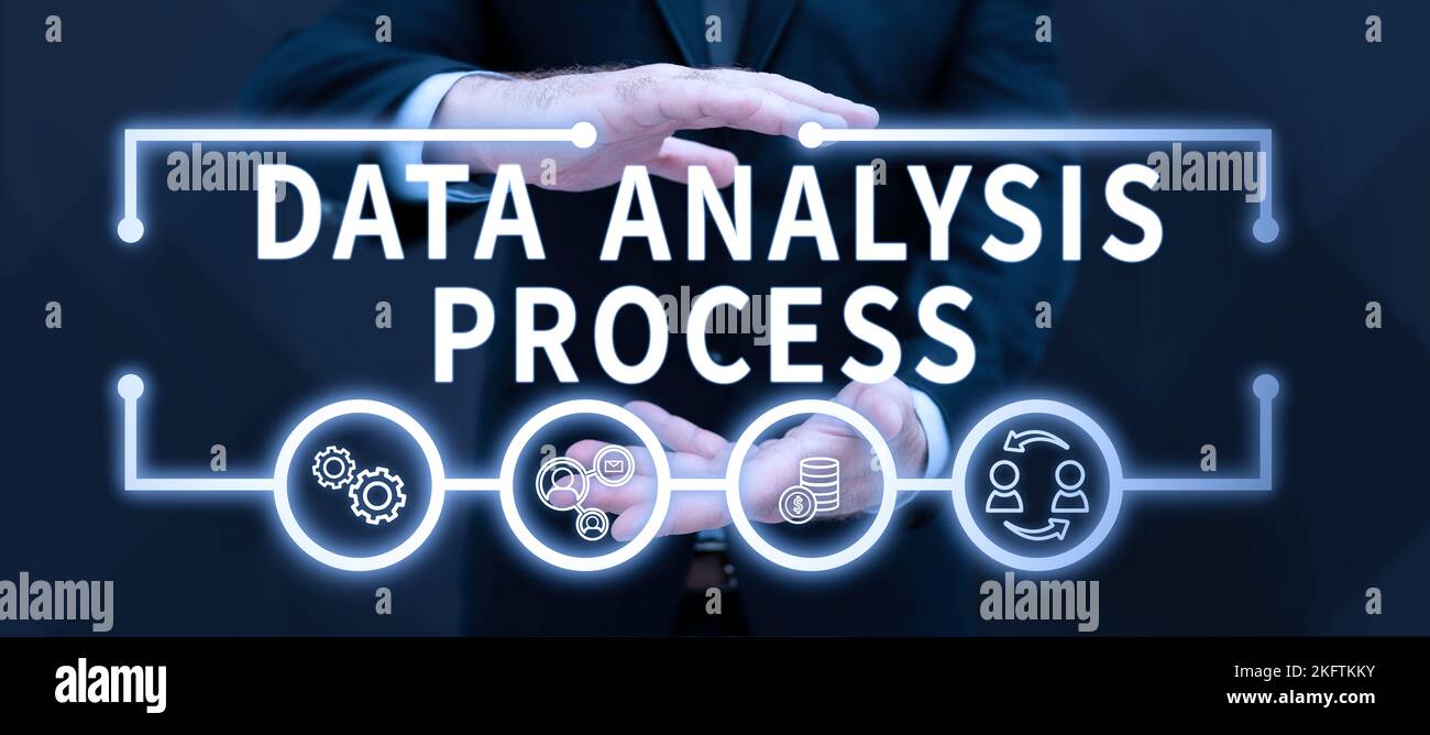 Conceptual display Data Analysis Process. Word for the procedures or techniques in analyzing the data Stock Photo
