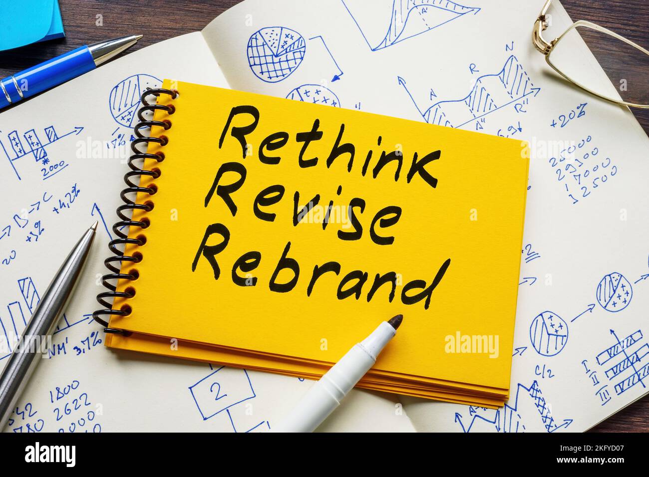 Yellow notepad with words rethink, revise and rebrand. Stock Photo