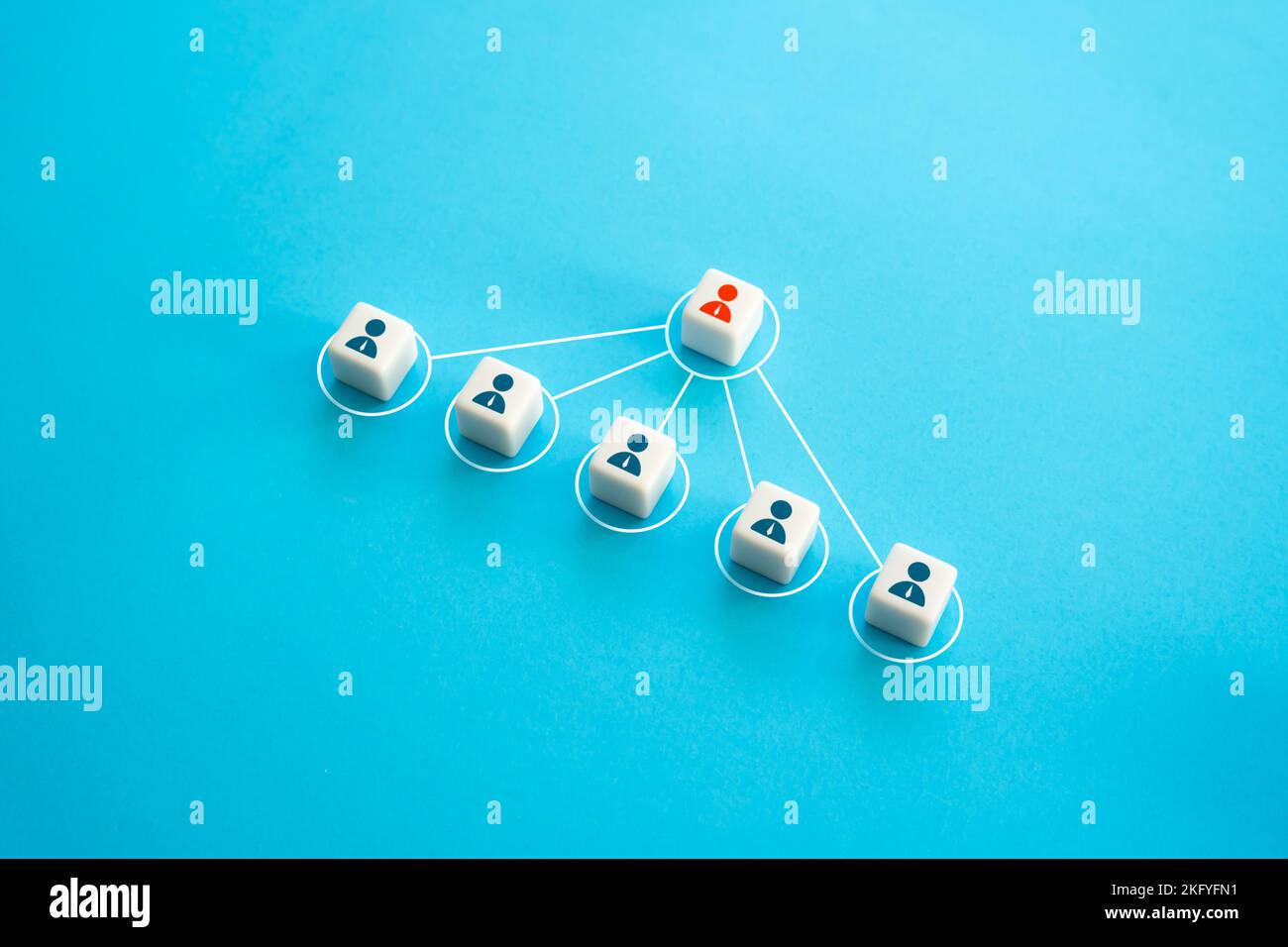 The leader and his team are connected by lines. Communication and