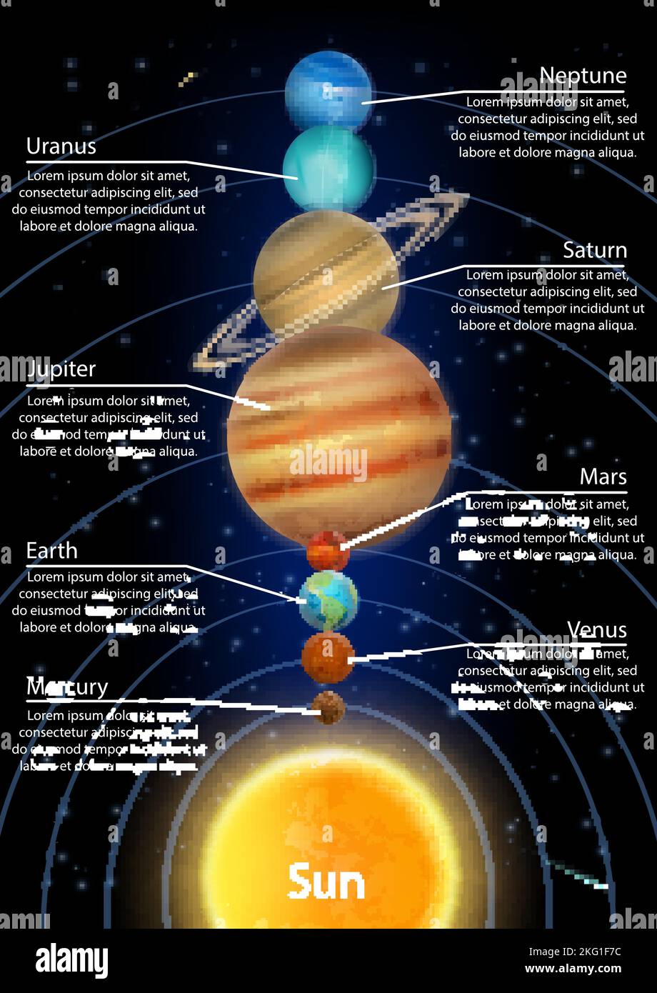 Learning The Planets In Order 8 Planets Poem A Great Way For Kids To