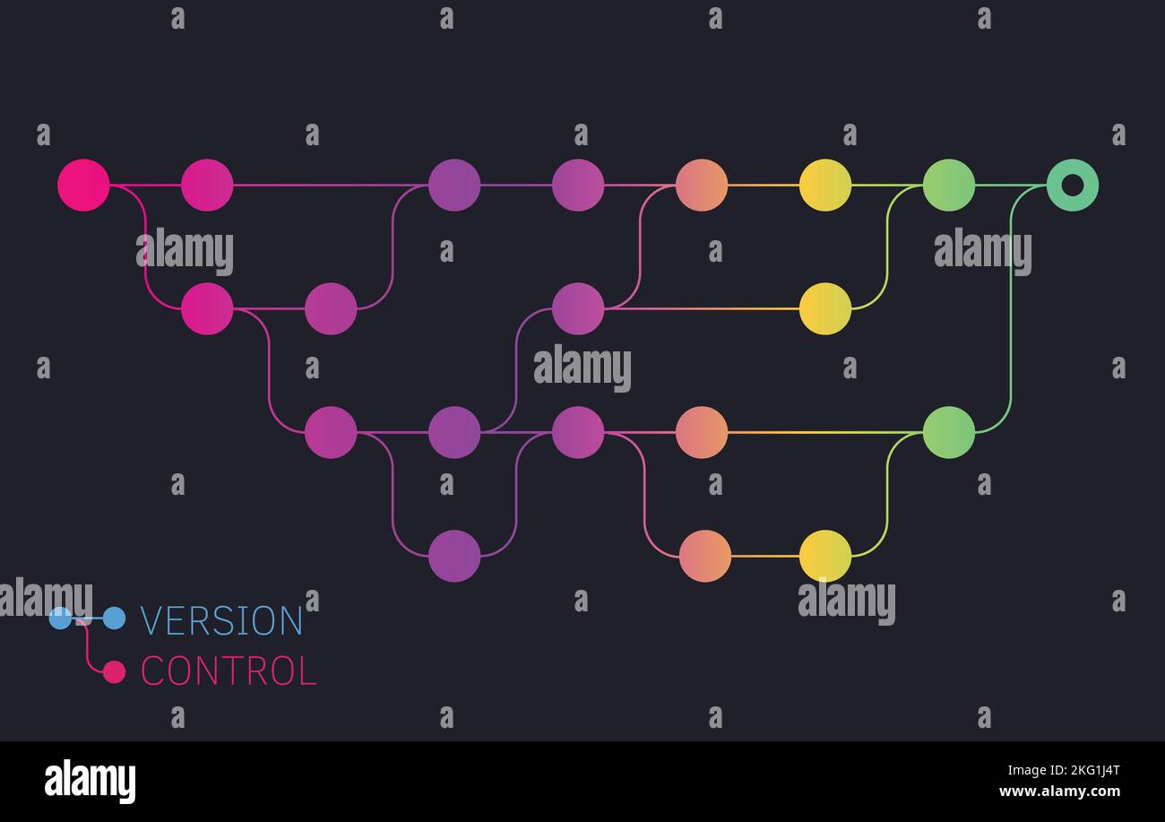 Version control dark map Stock Vector