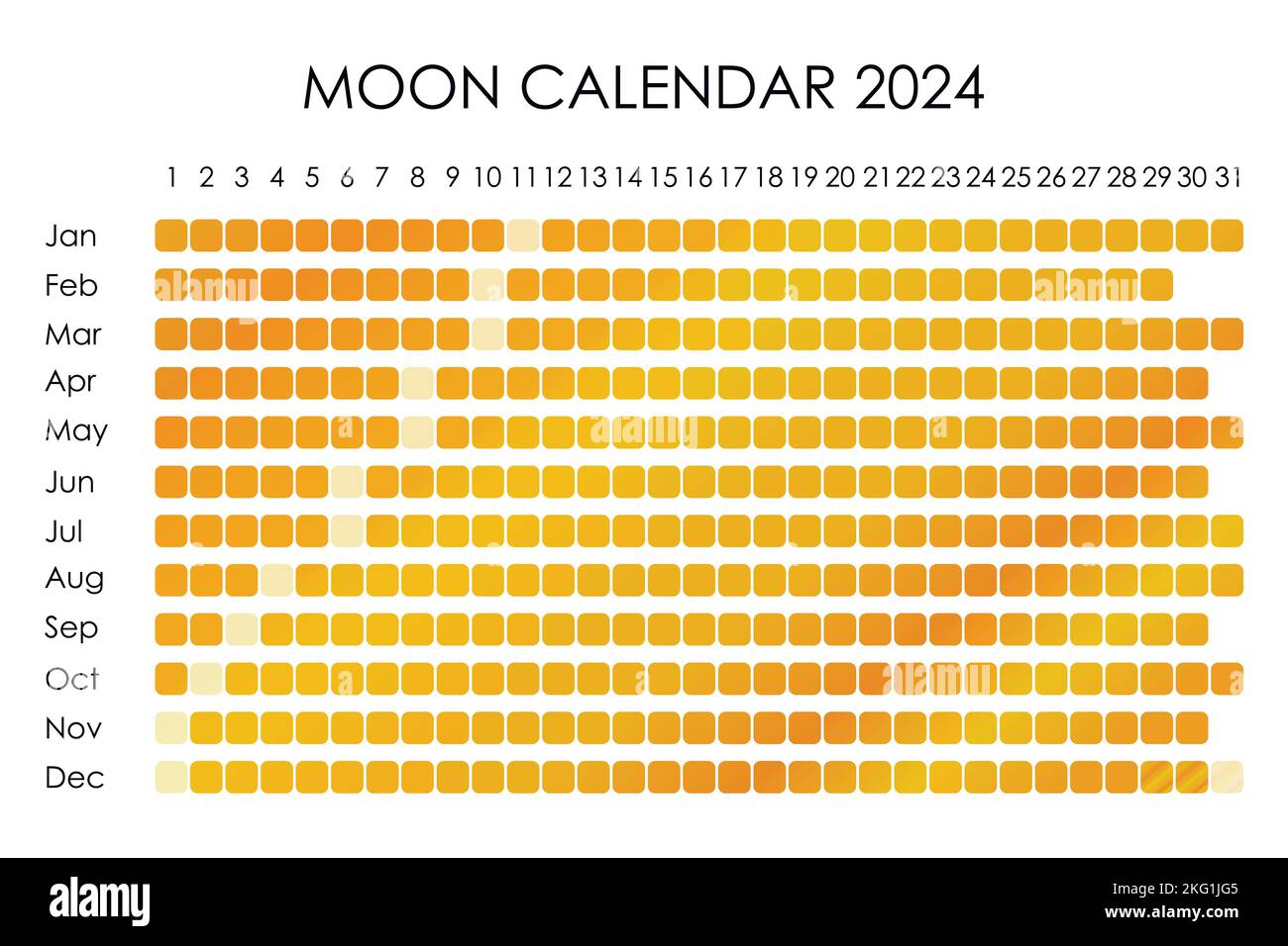 2024 Moon calendar. Astrological calendar design. planner. Place for