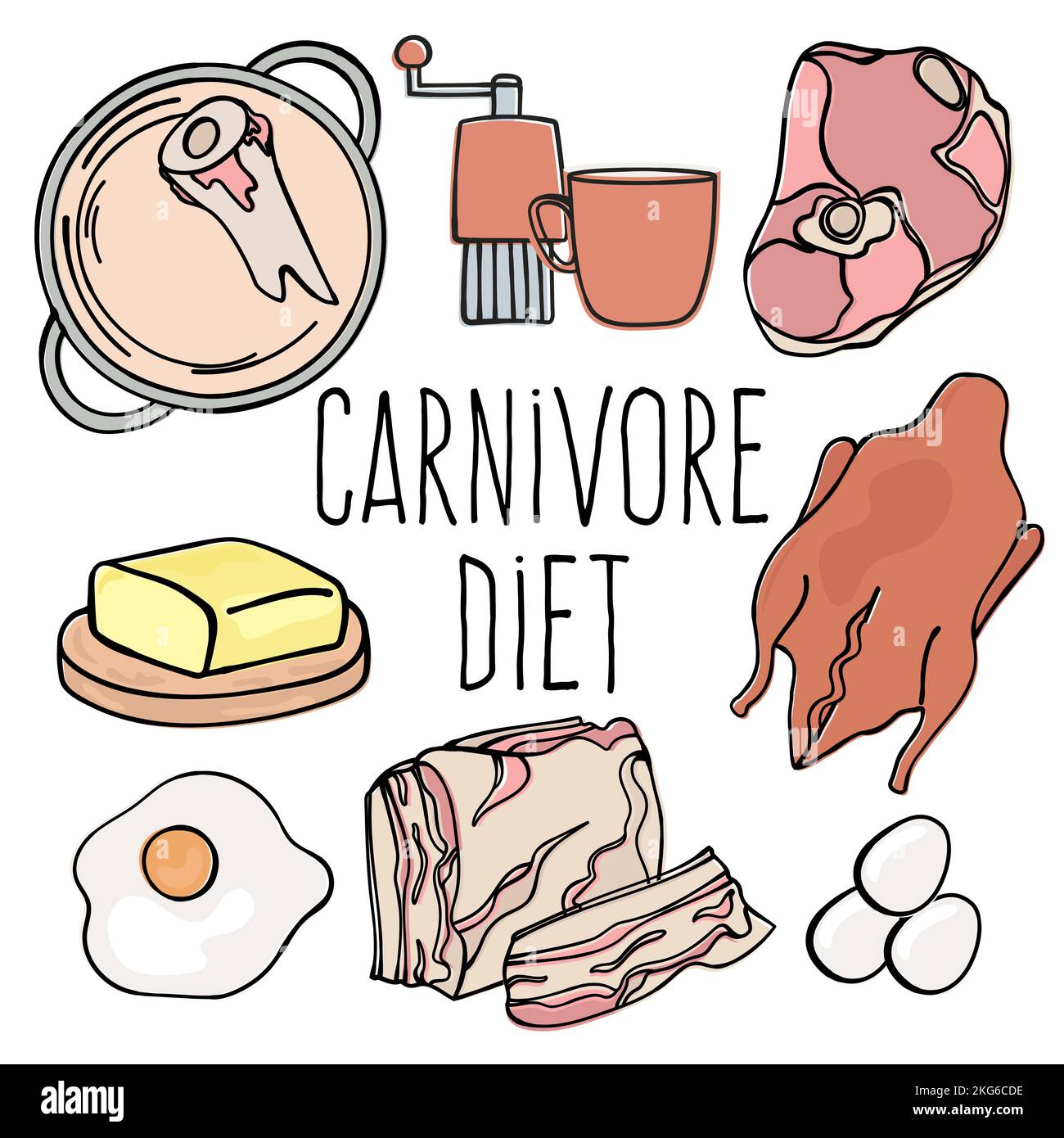 CARNIVORE MENU Organic Healthy Food Diet Proper Nutrition Mind Eating