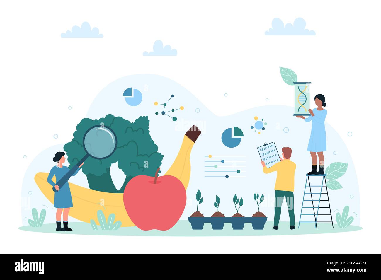 Scientific research and analysis of agriculture food products in