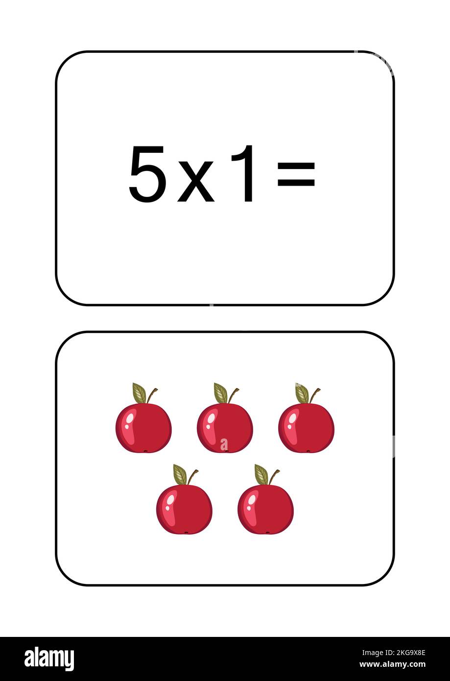 Multiplication table of 5. Maths card with an example, drawing ...