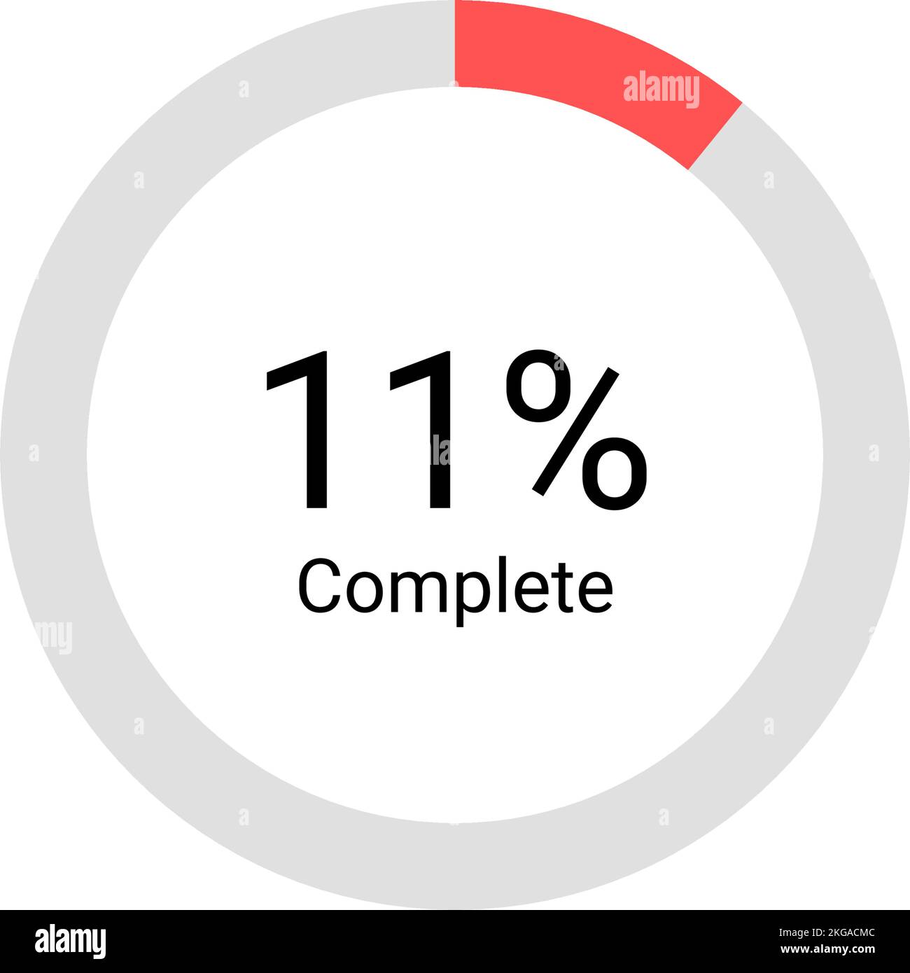 Loading bar progress icons, load sign green vector illustration. System software update and upgrade concept. Vector illusration EPS 10 Stock Vector