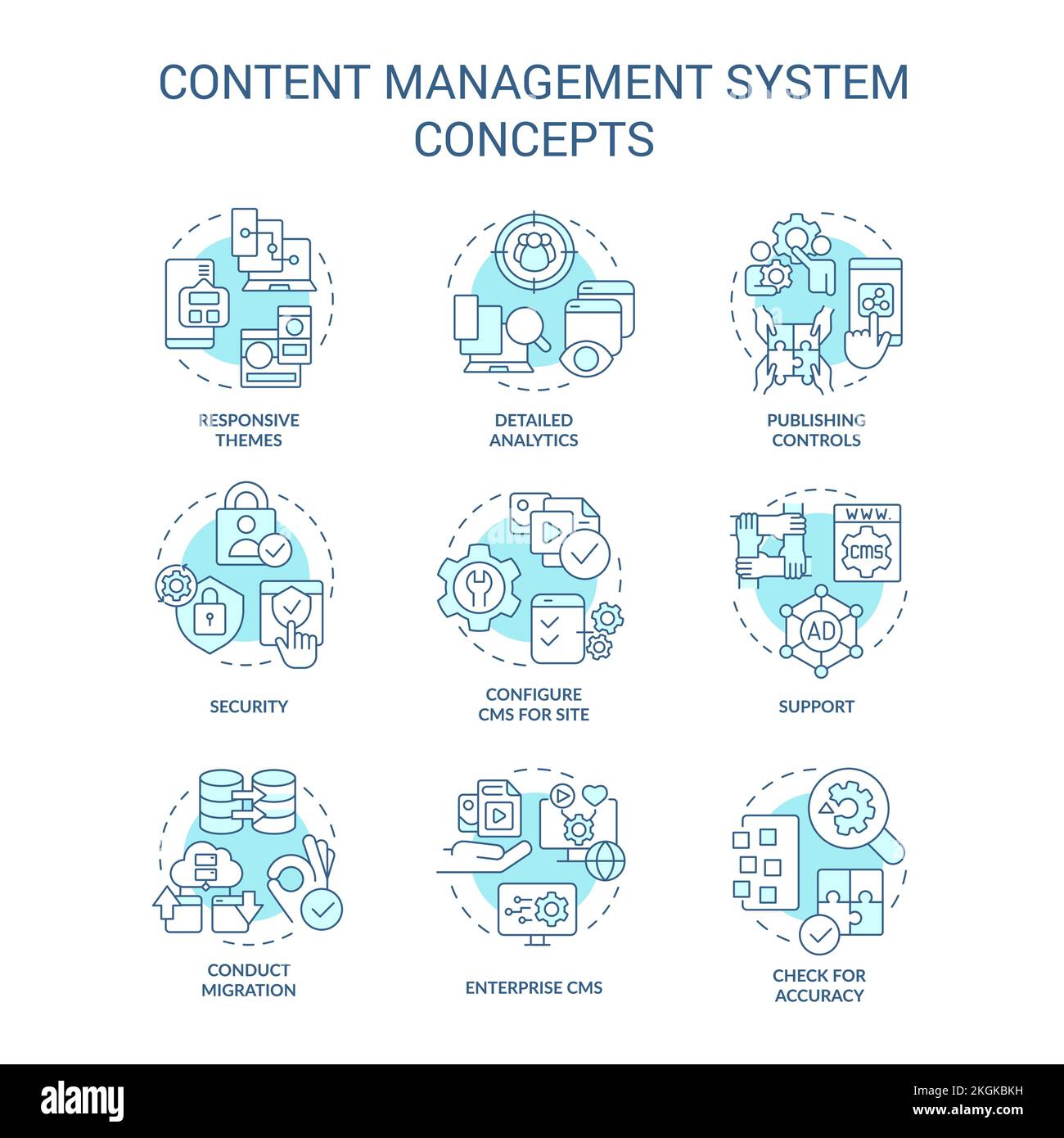 Content management system turquoise concept icons set Stock Vector