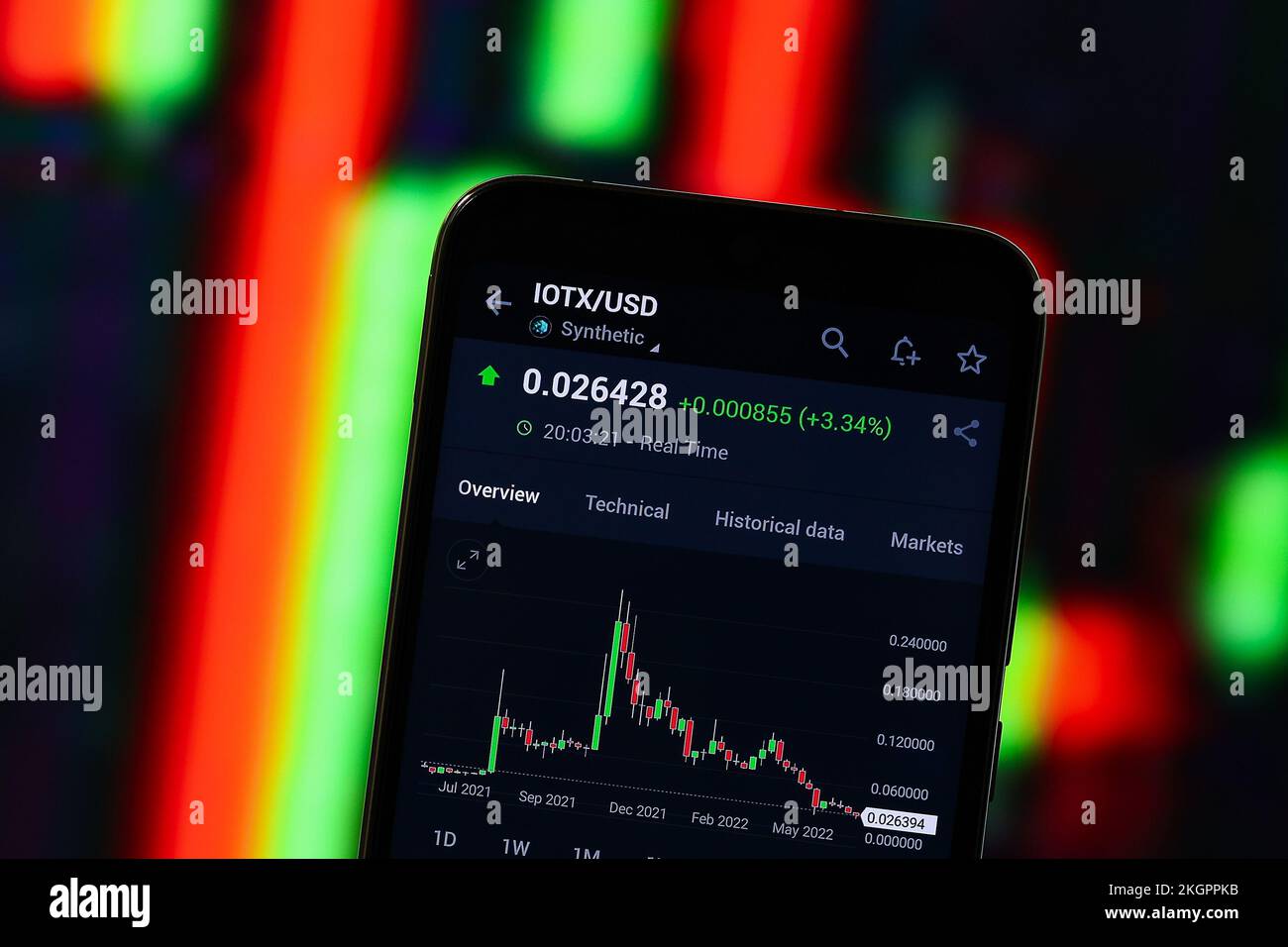 Iotex crypto hi-res stock photography and images - Alamy