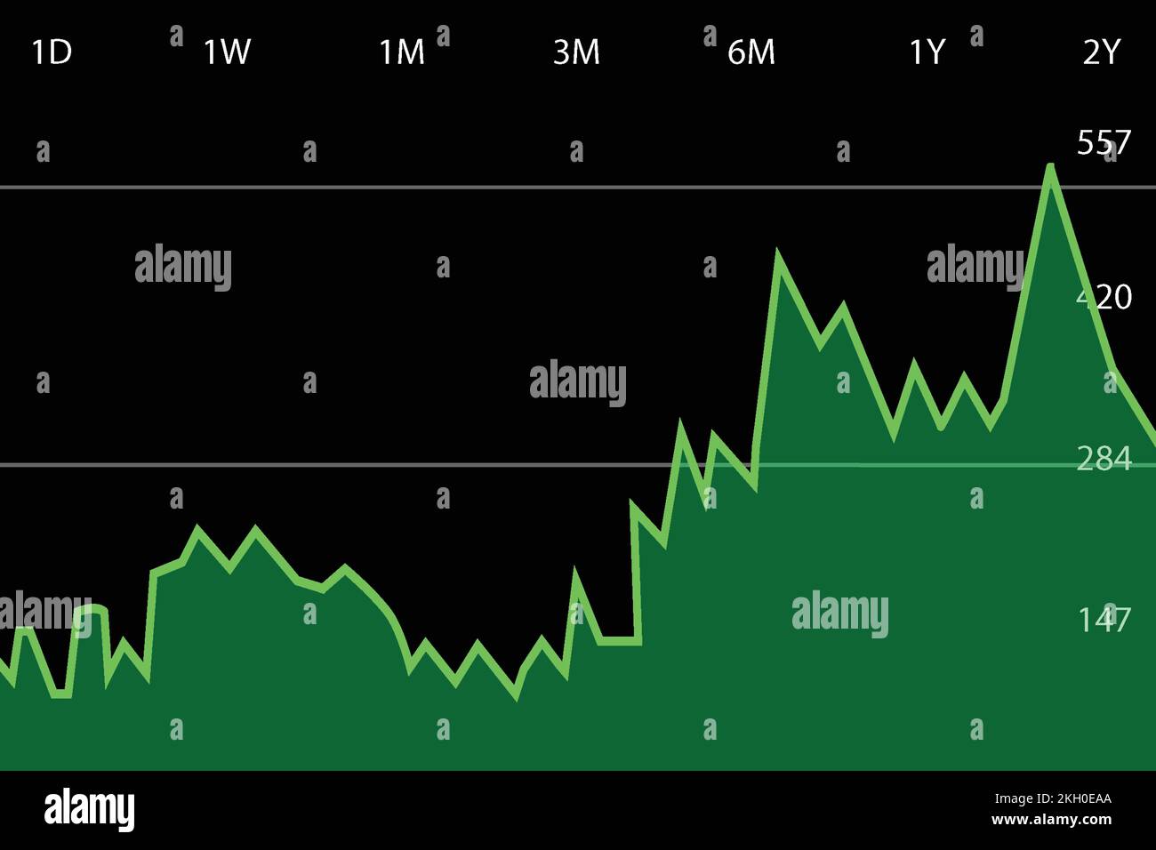 Business profit increasing concept graph chart vector. Stock market ...