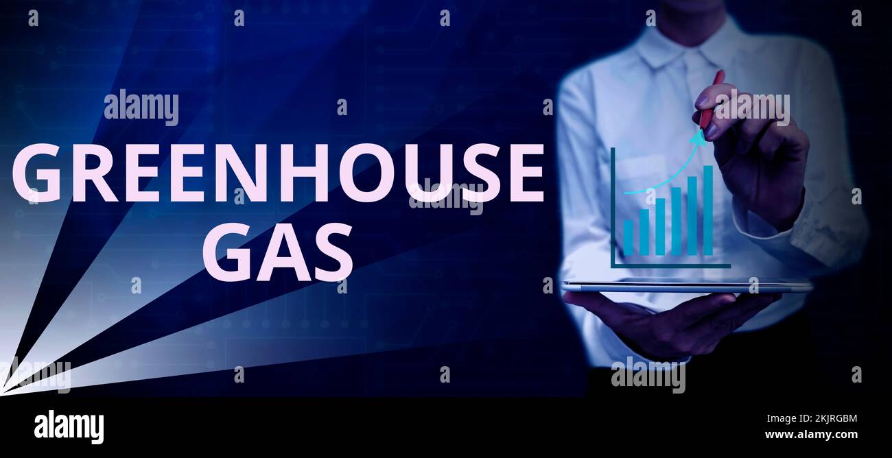 Text caption presenting Greenhouse Gas. Concept carbon dioxide