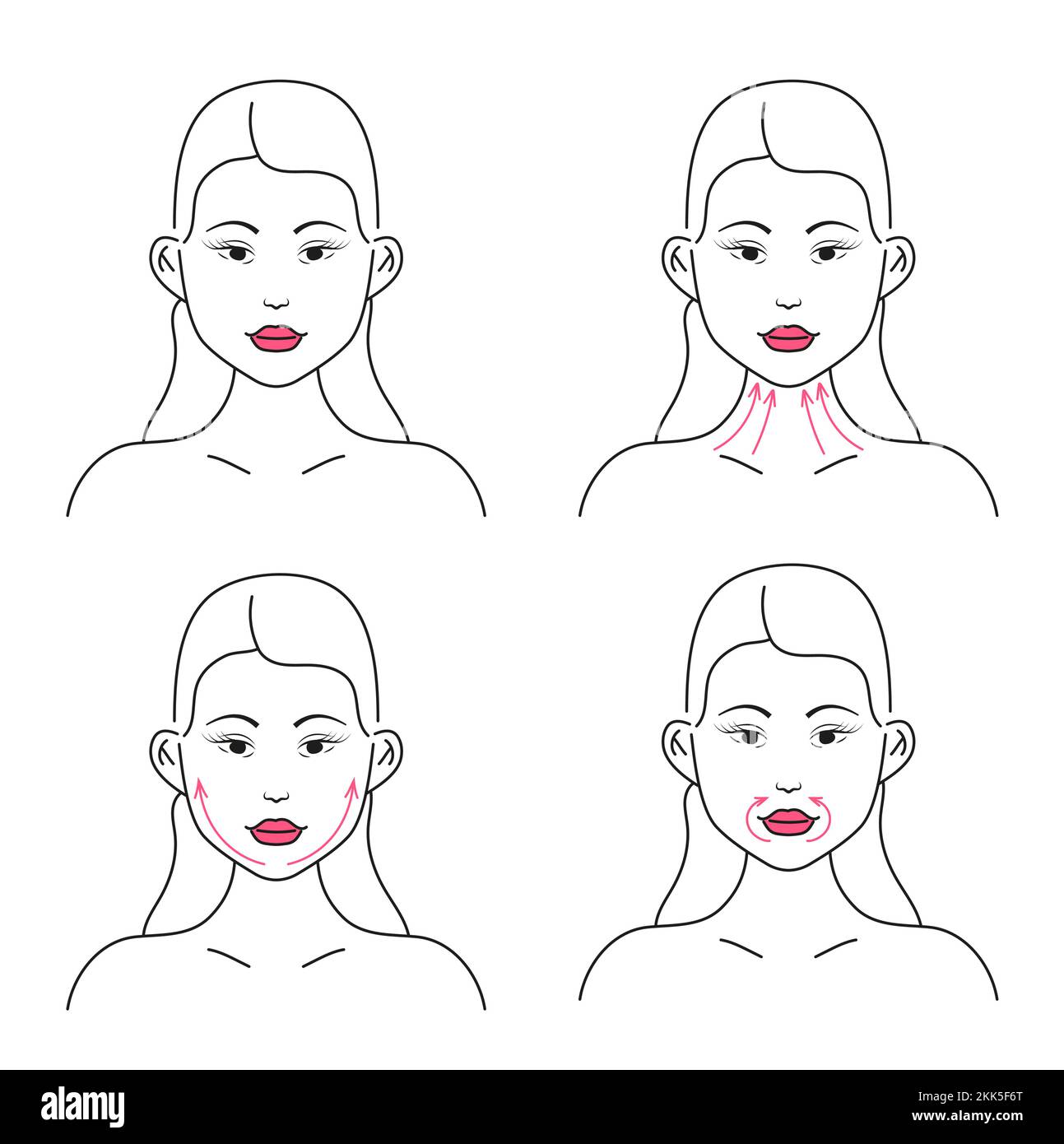 Face reflexology Stock Vector Images Alamy