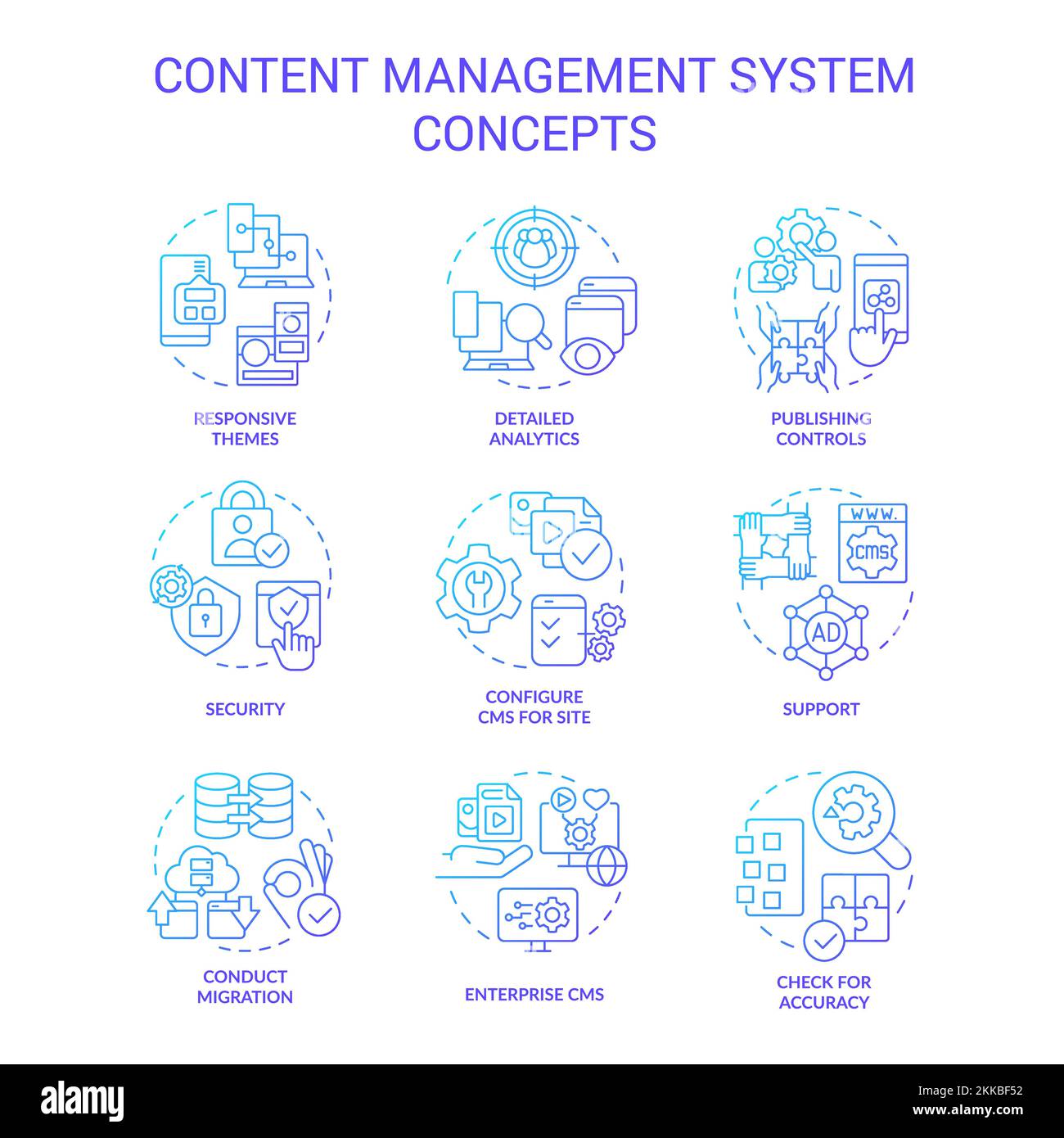 Content management system blue gradient concept icons set Stock Vector ...