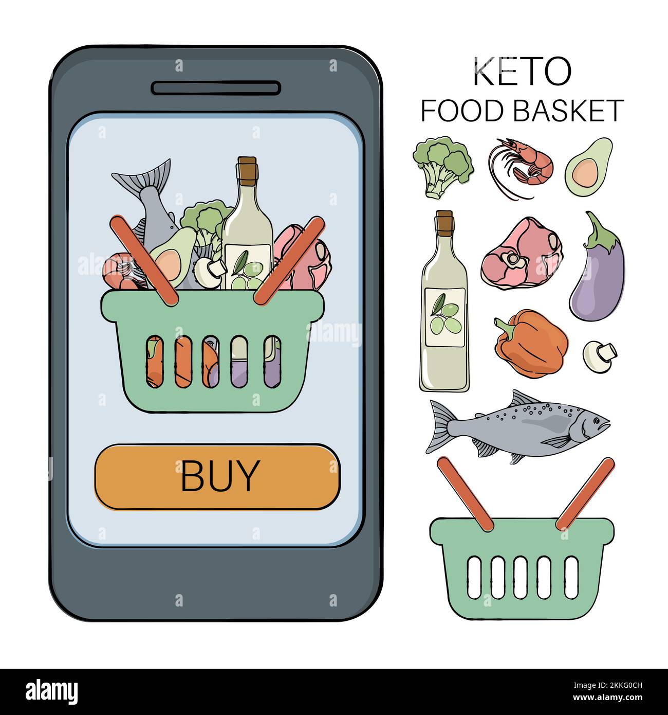 KETO BASKET Healthy Food Low Carb Diet Organic Proper Nutrition Vector