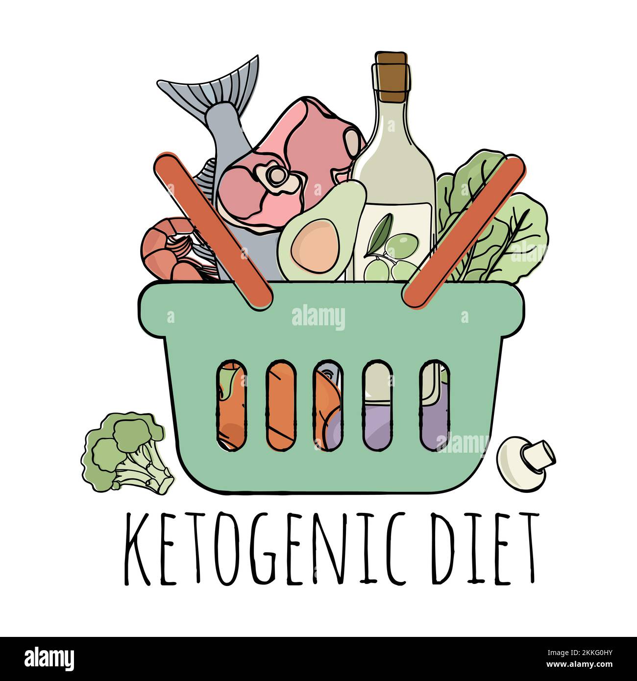 KETO STORE Healthy Food Low Carb Diet Organic Proper Nutrition Clip Art