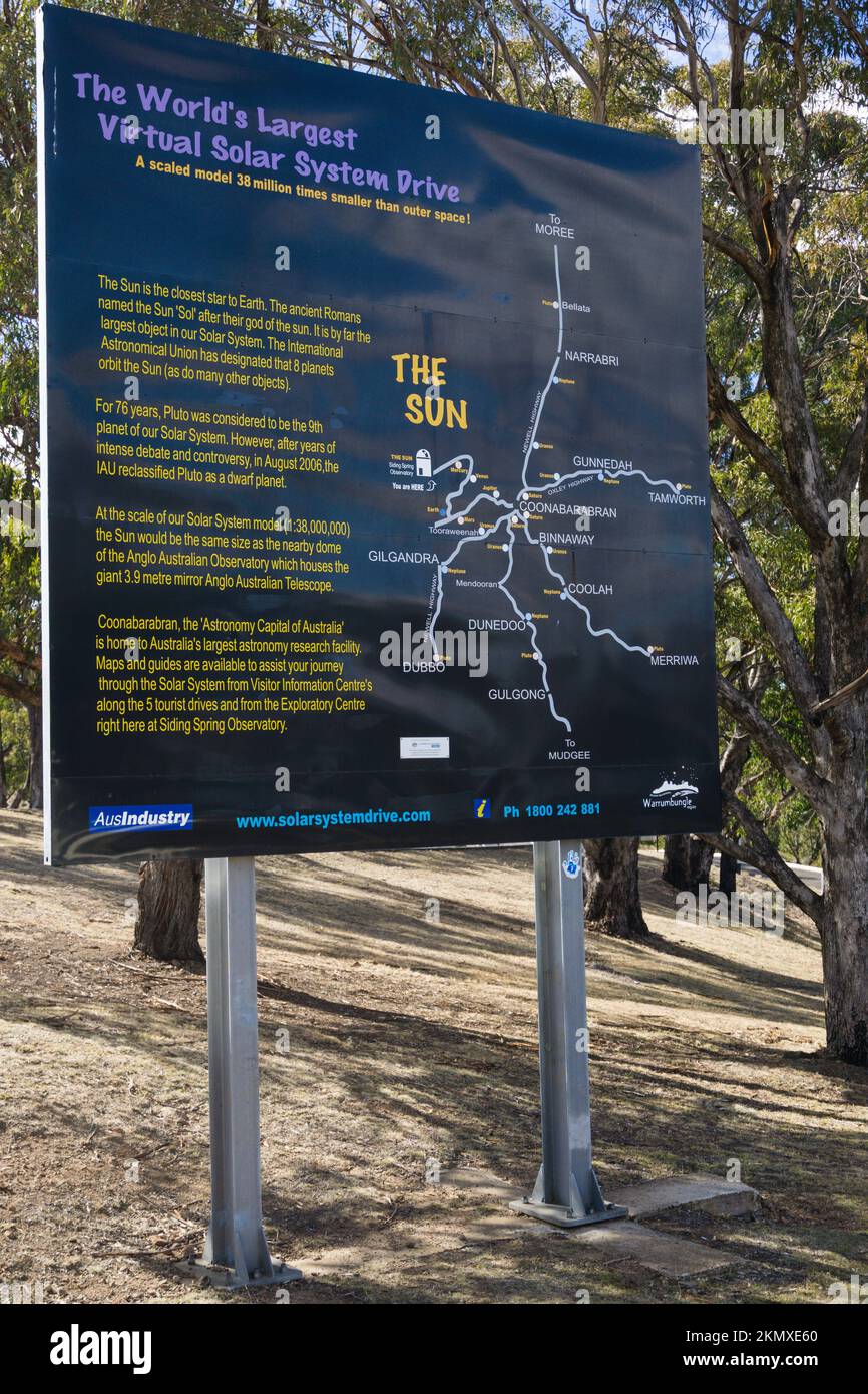 Billboard depicting Solar System and map of World's largest Virtual Solar System Drive, Coonabarabran, NSW Australia Stock Photo